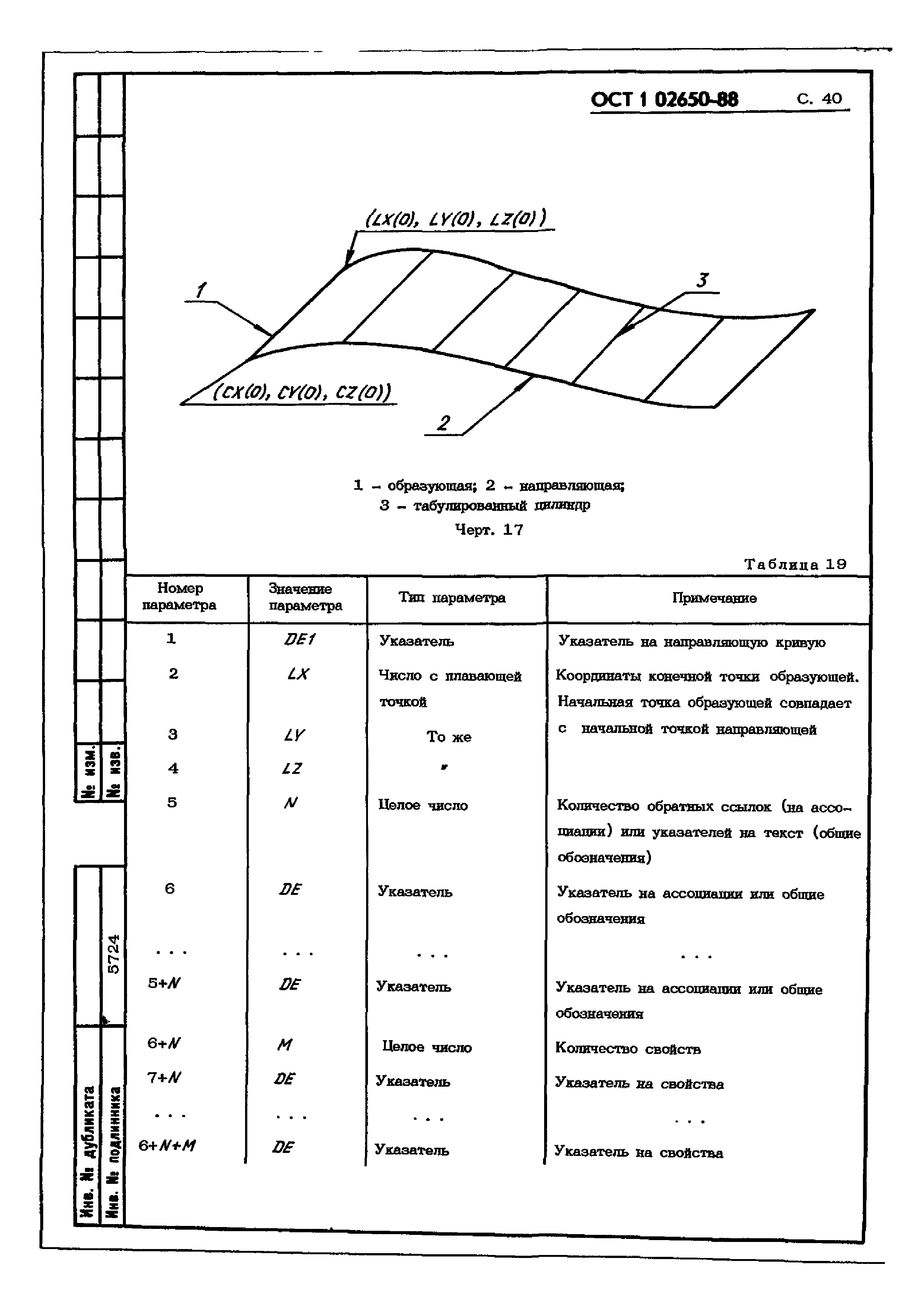 ОСТ 1 02650-88