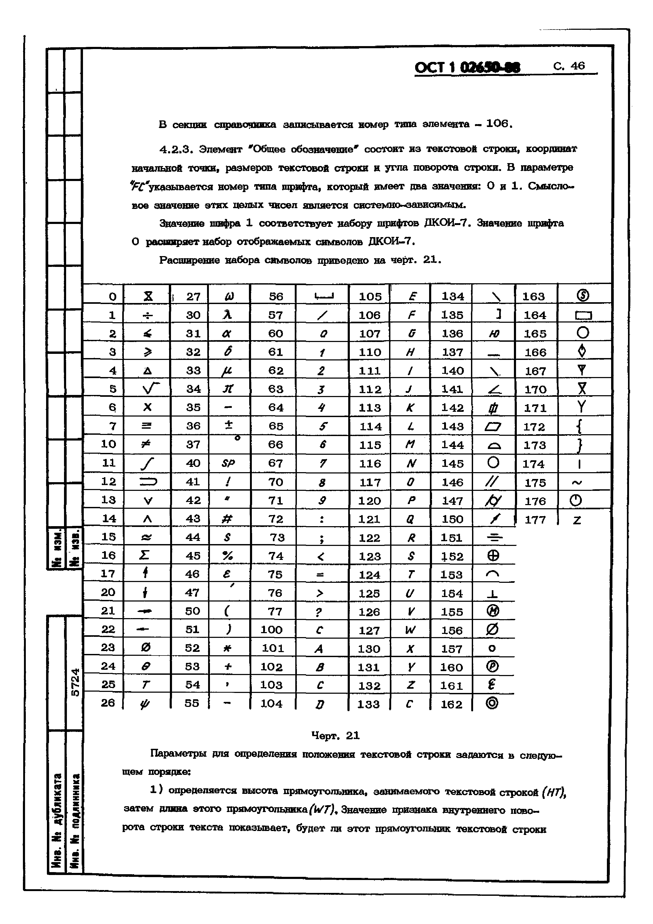 ОСТ 1 02650-88