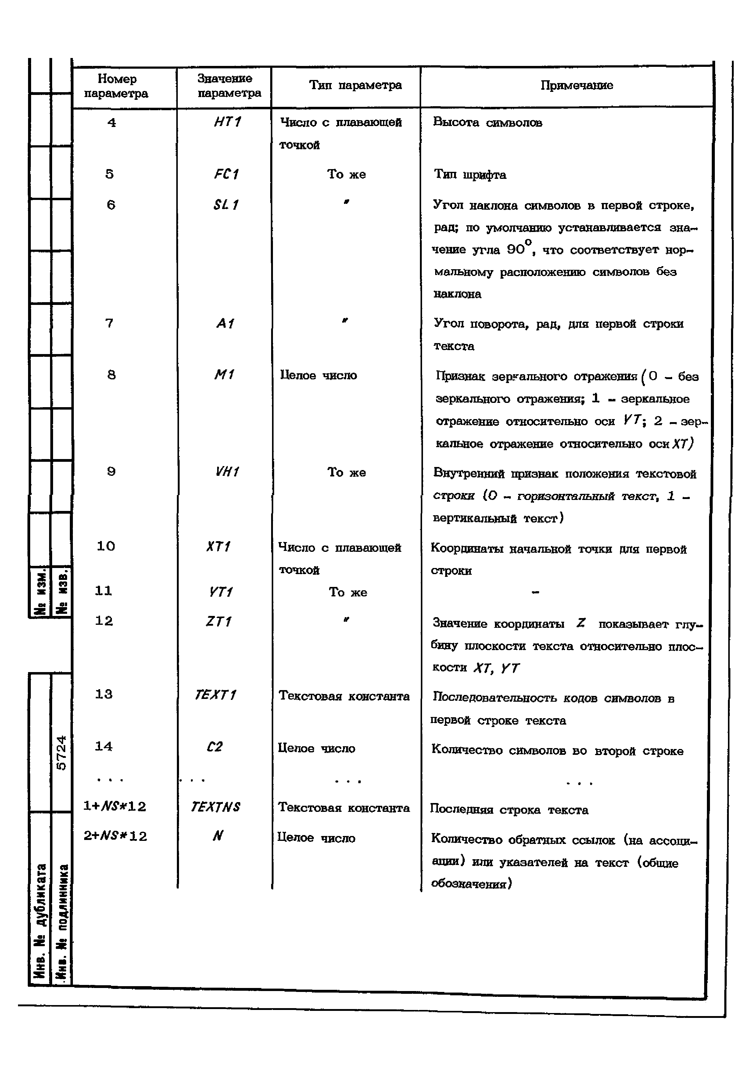 ОСТ 1 02650-88