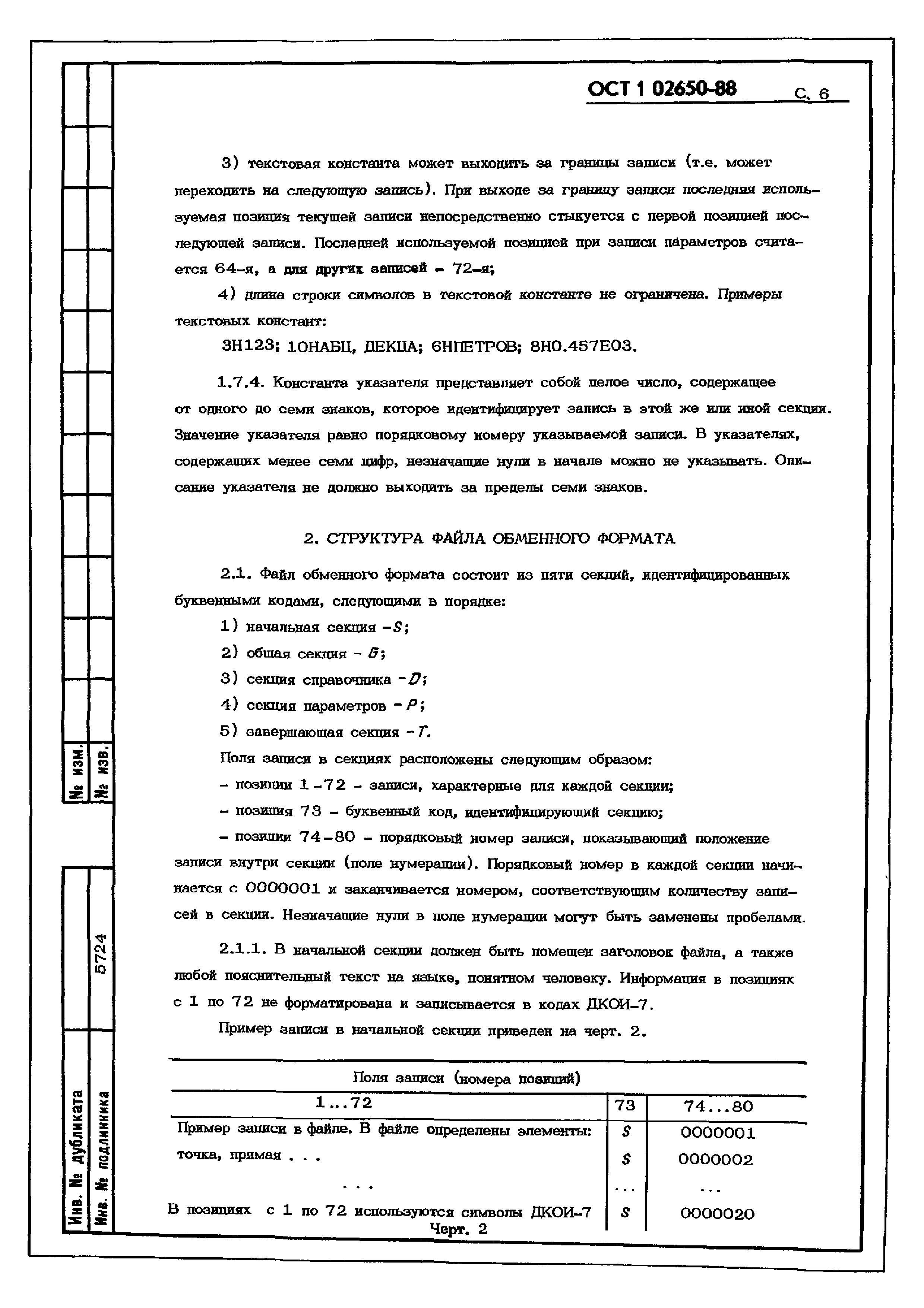 ОСТ 1 02650-88