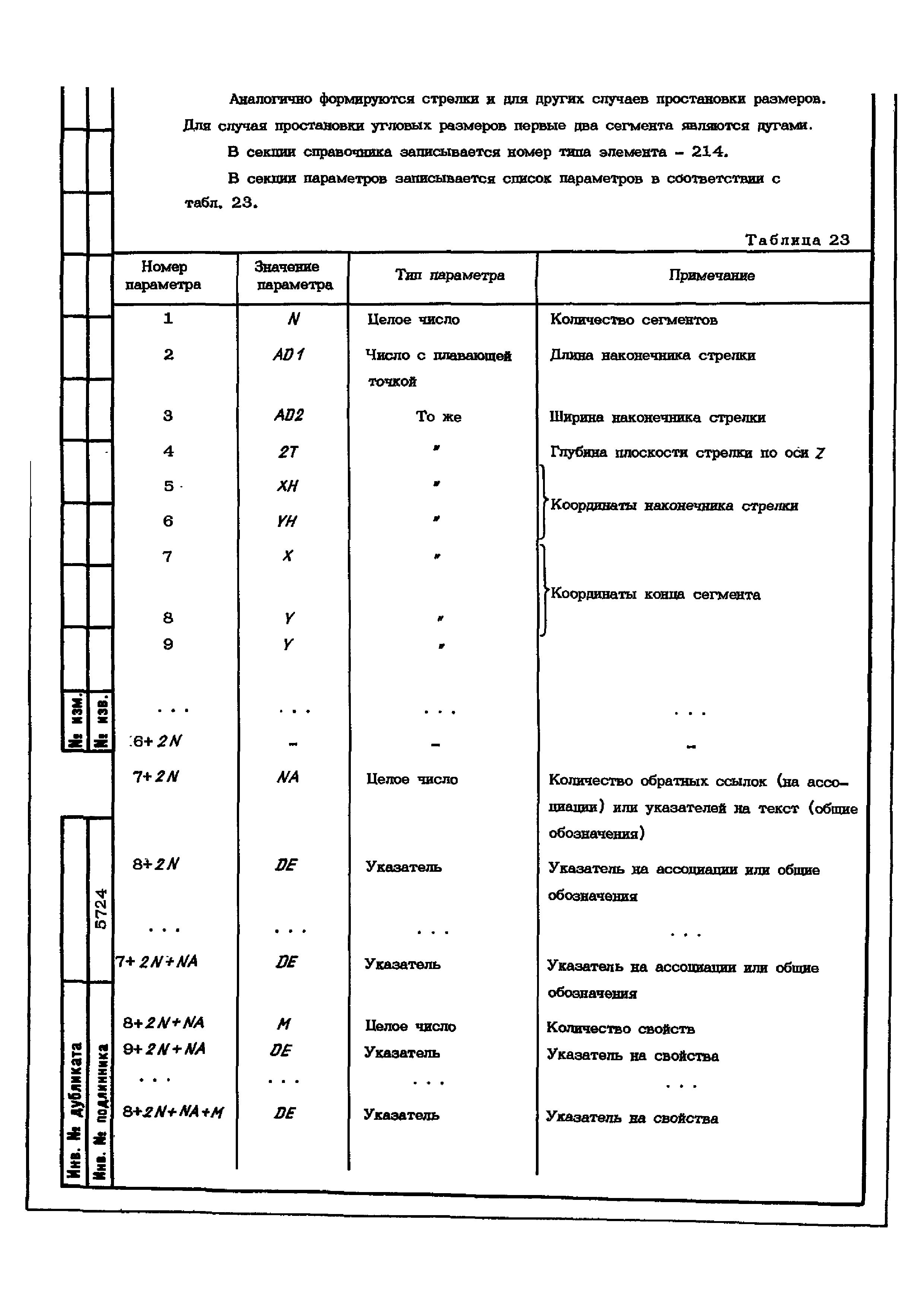 ОСТ 1 02650-88