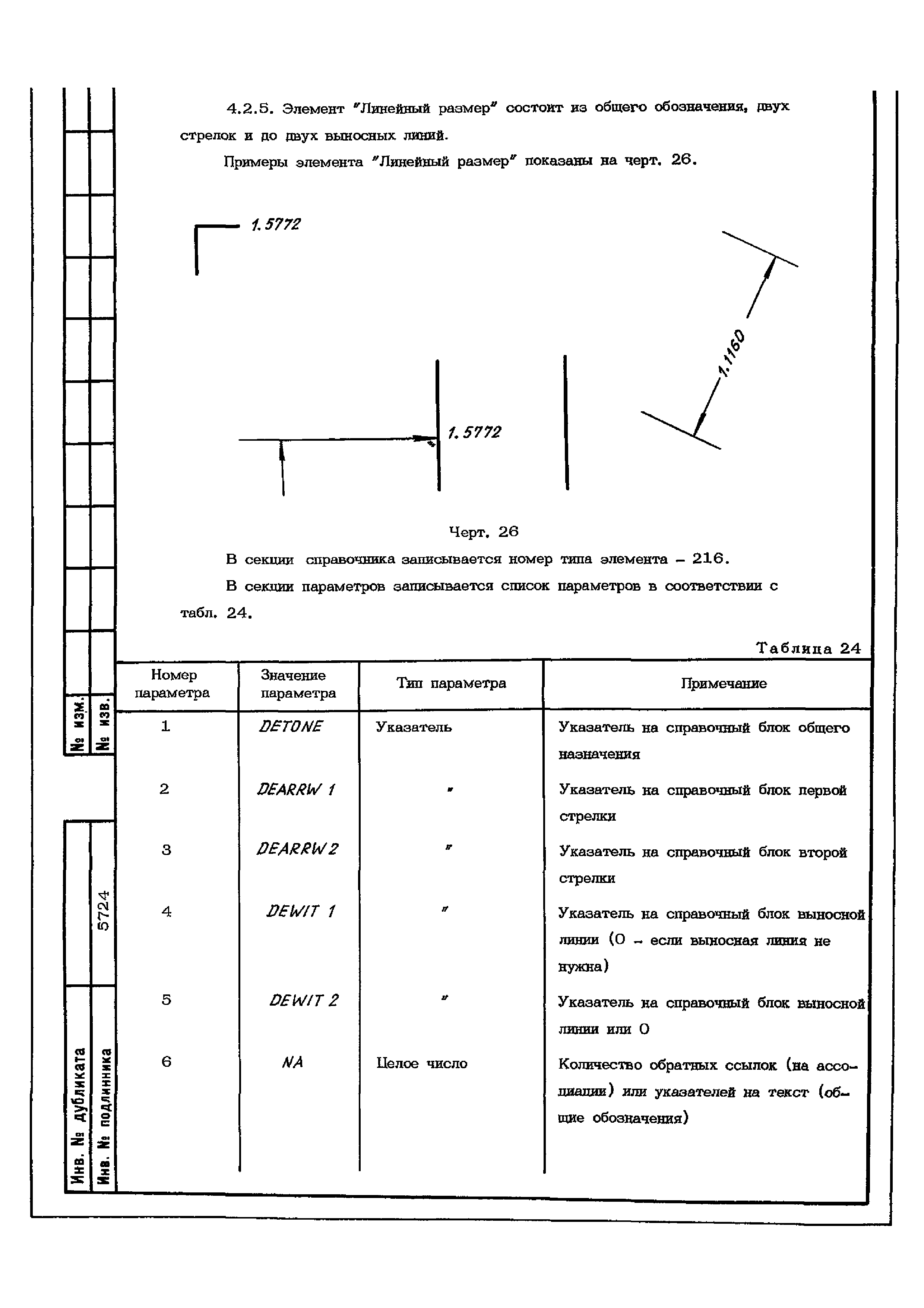 ОСТ 1 02650-88