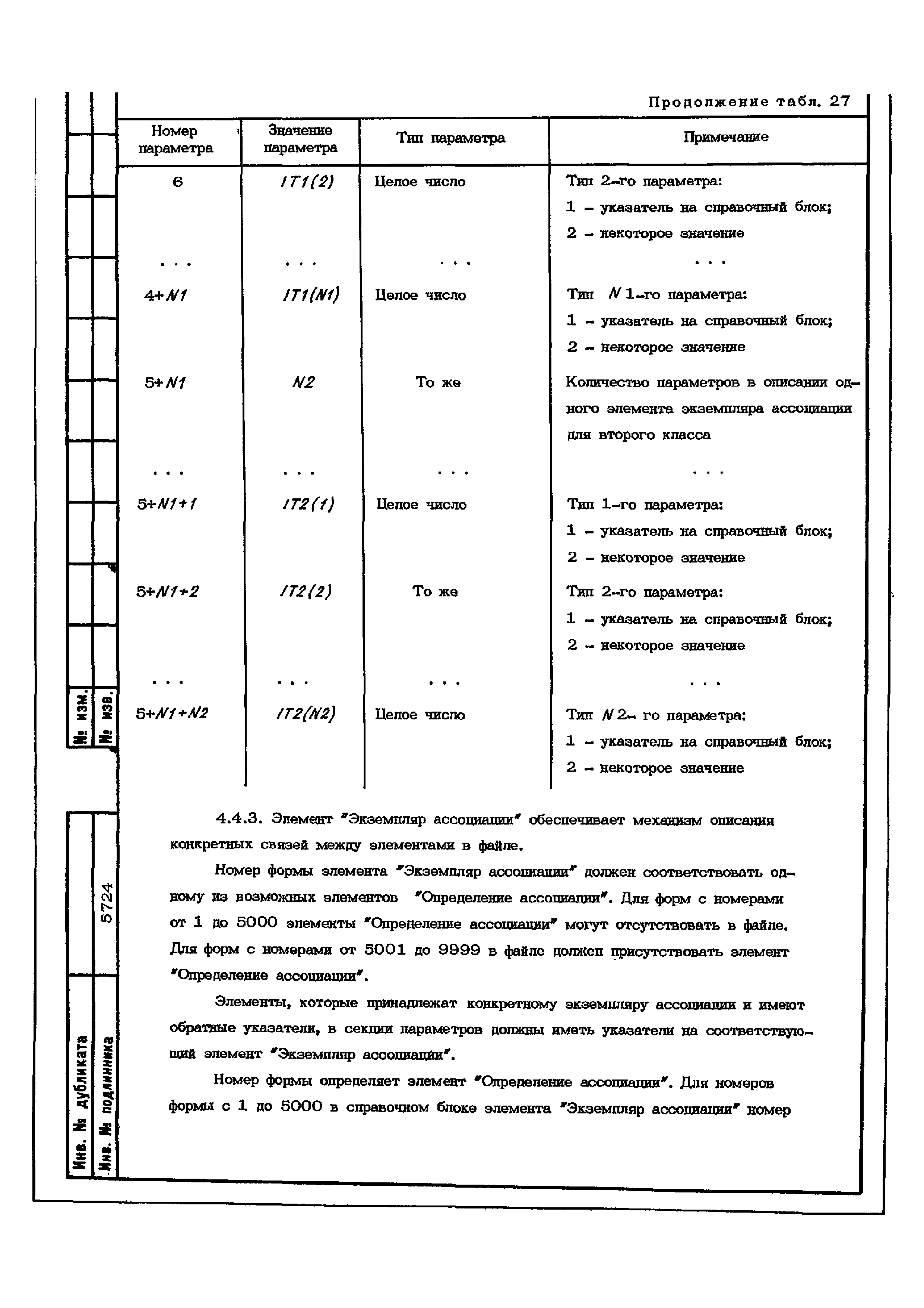 ОСТ 1 02650-88