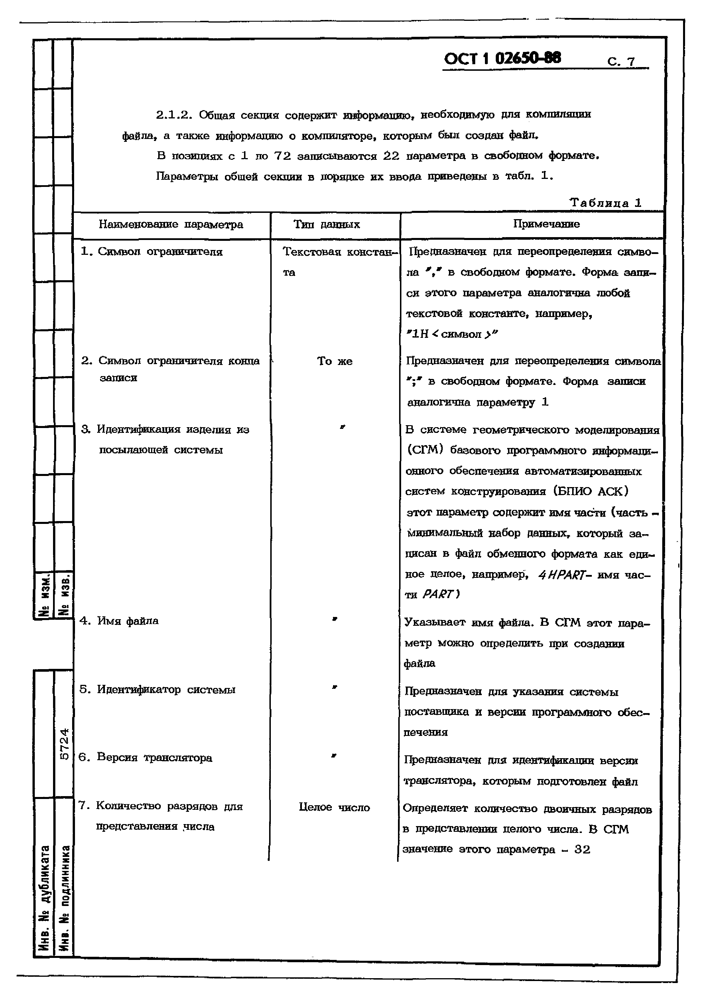 ОСТ 1 02650-88