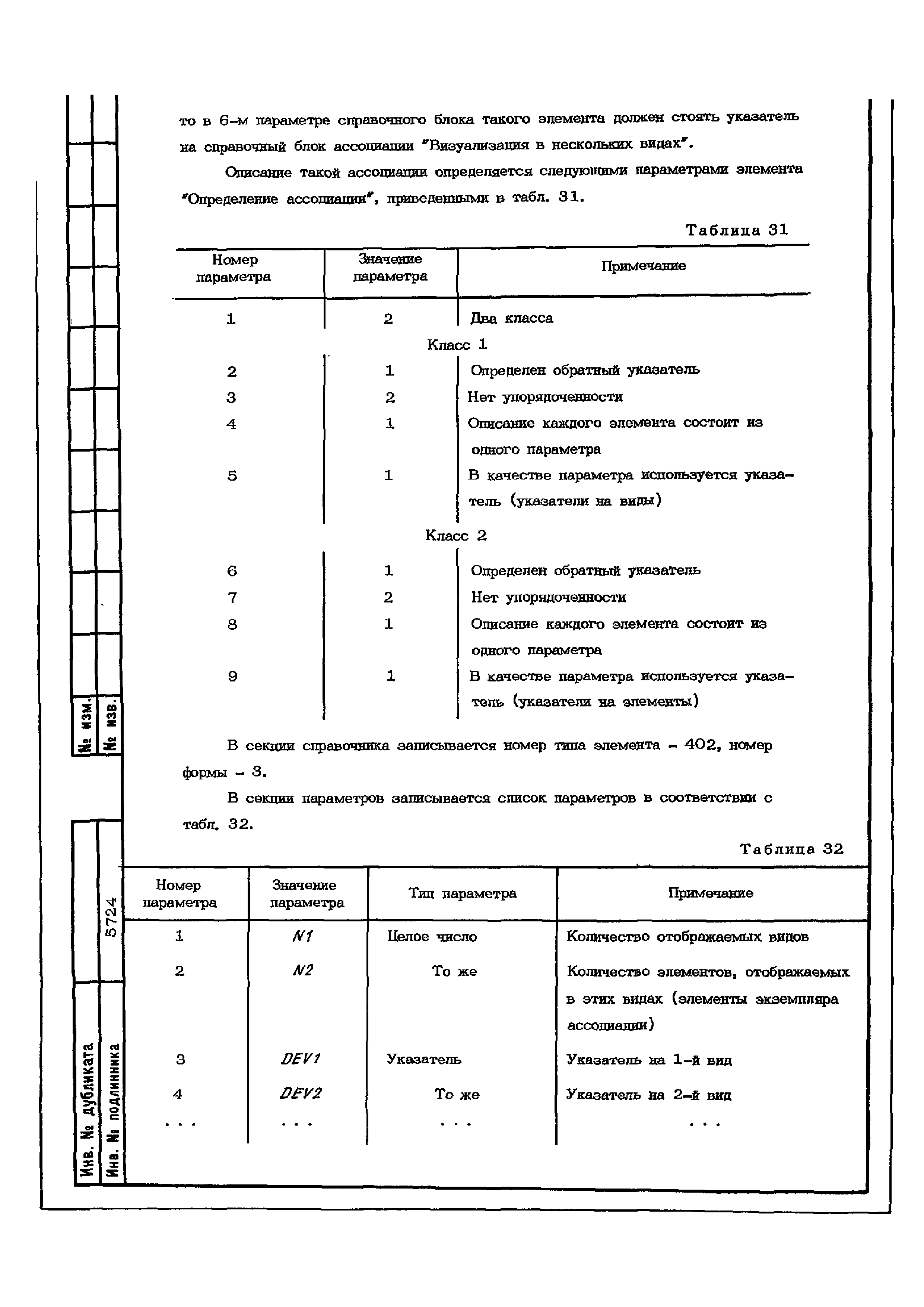 ОСТ 1 02650-88