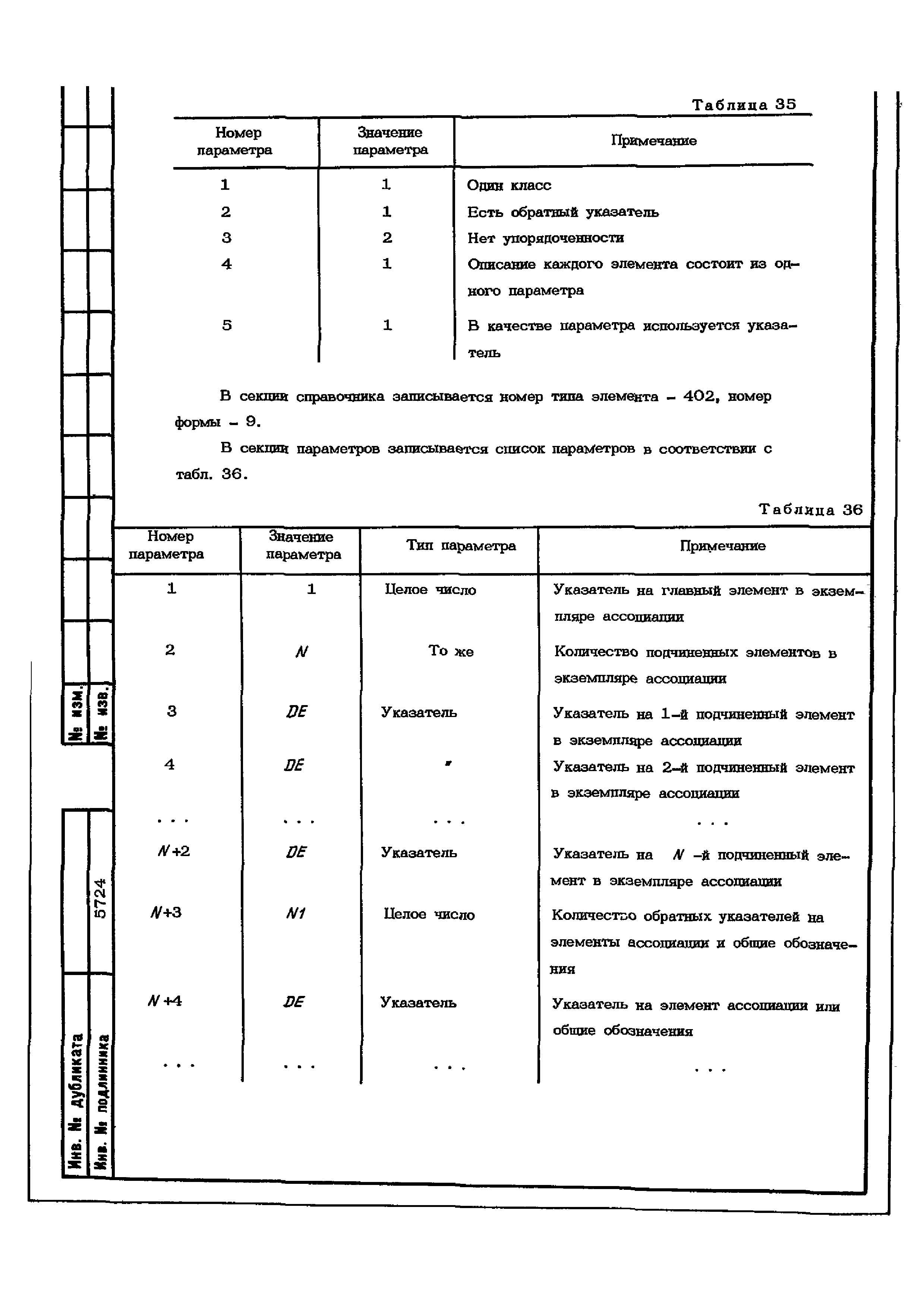 ОСТ 1 02650-88