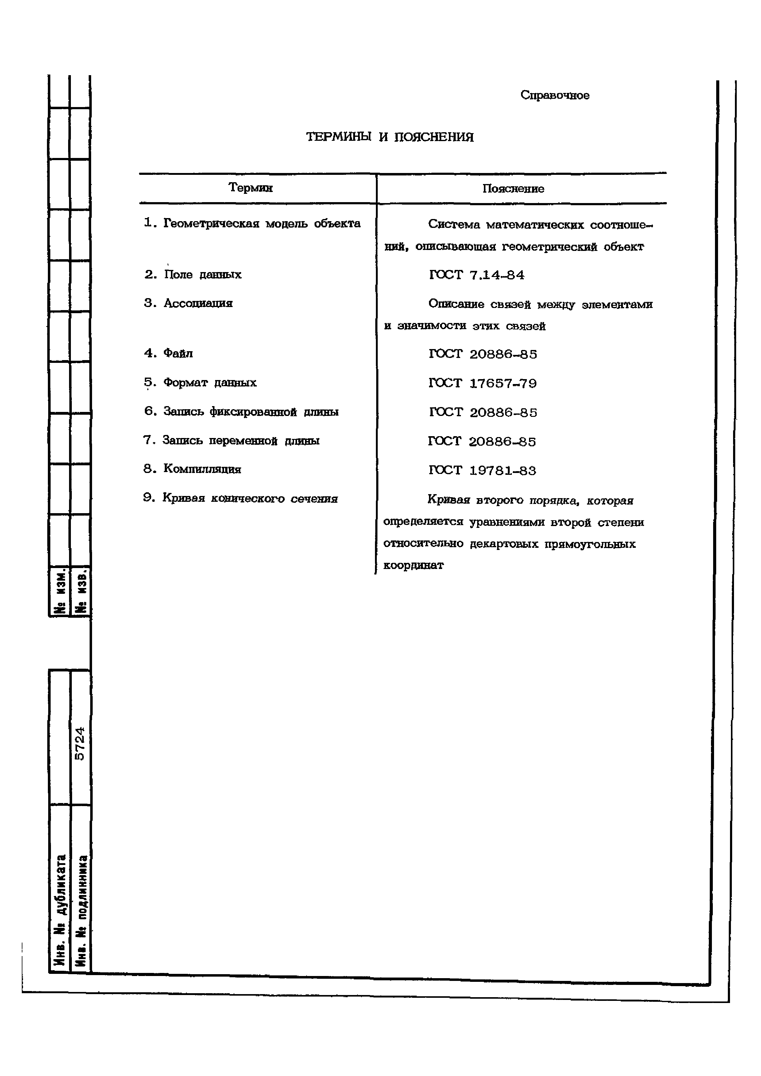 ОСТ 1 02650-88