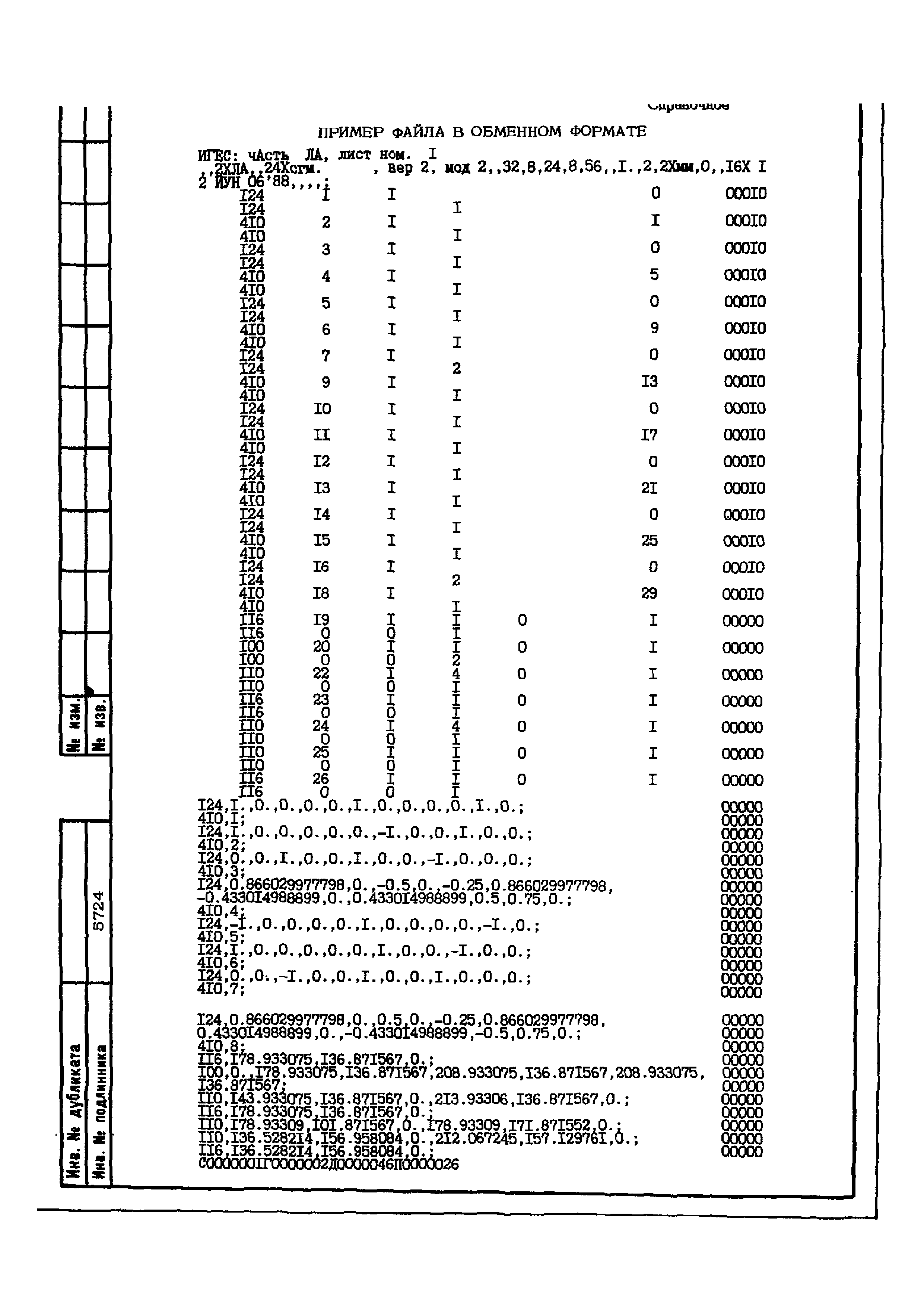 ОСТ 1 02650-88