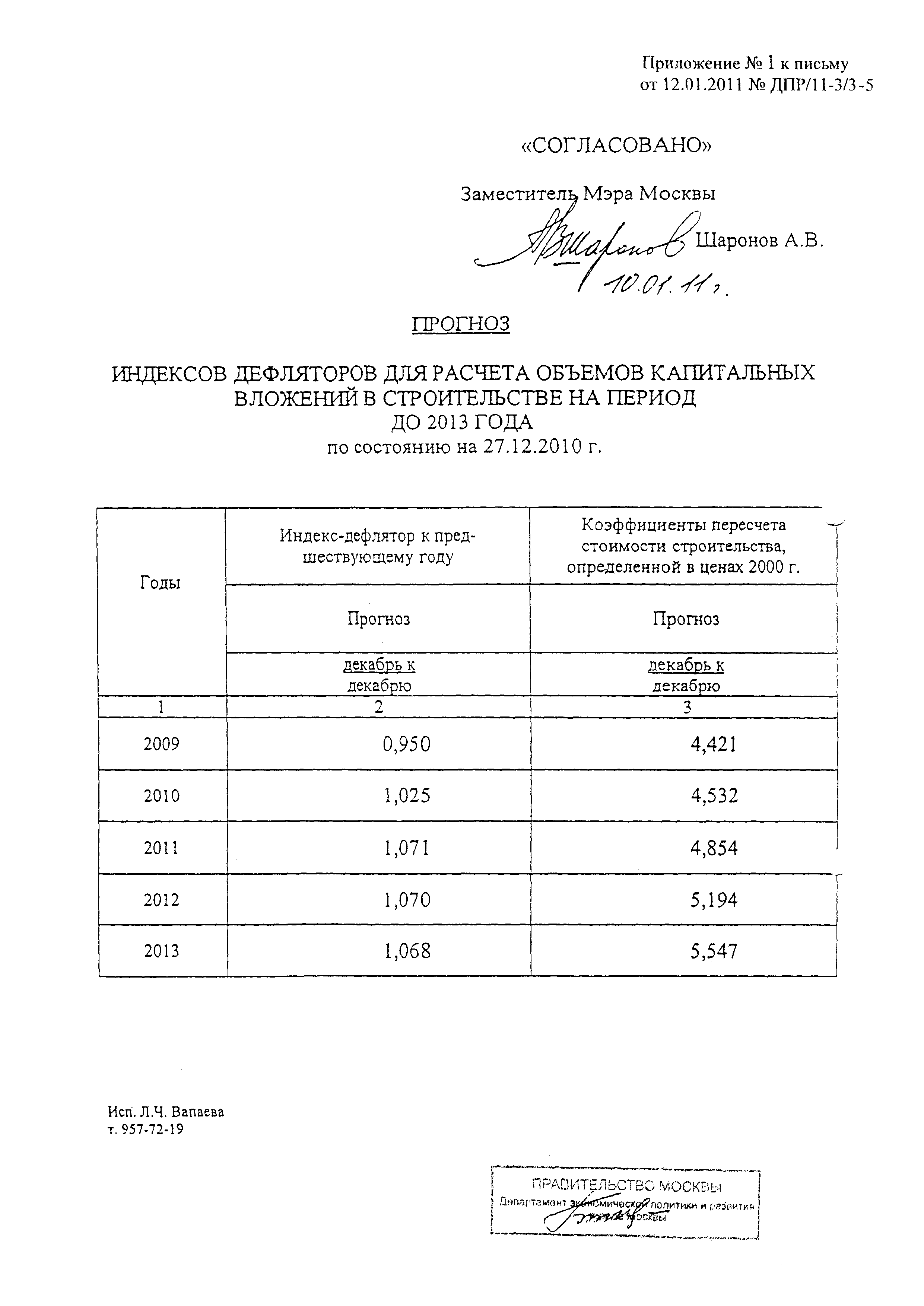 Письмо ДПР/11-3/3-5