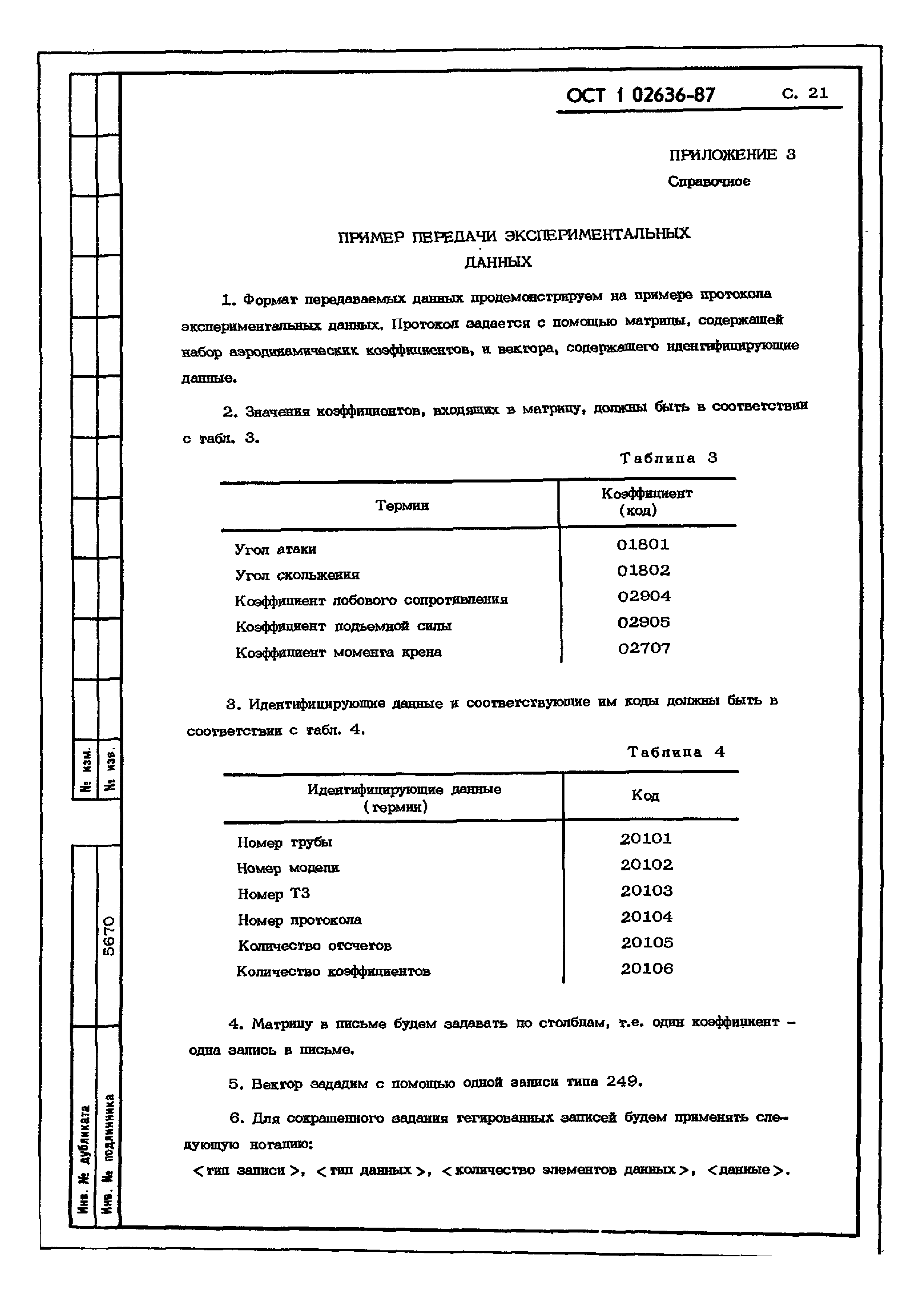 ОСТ 1 02636-87