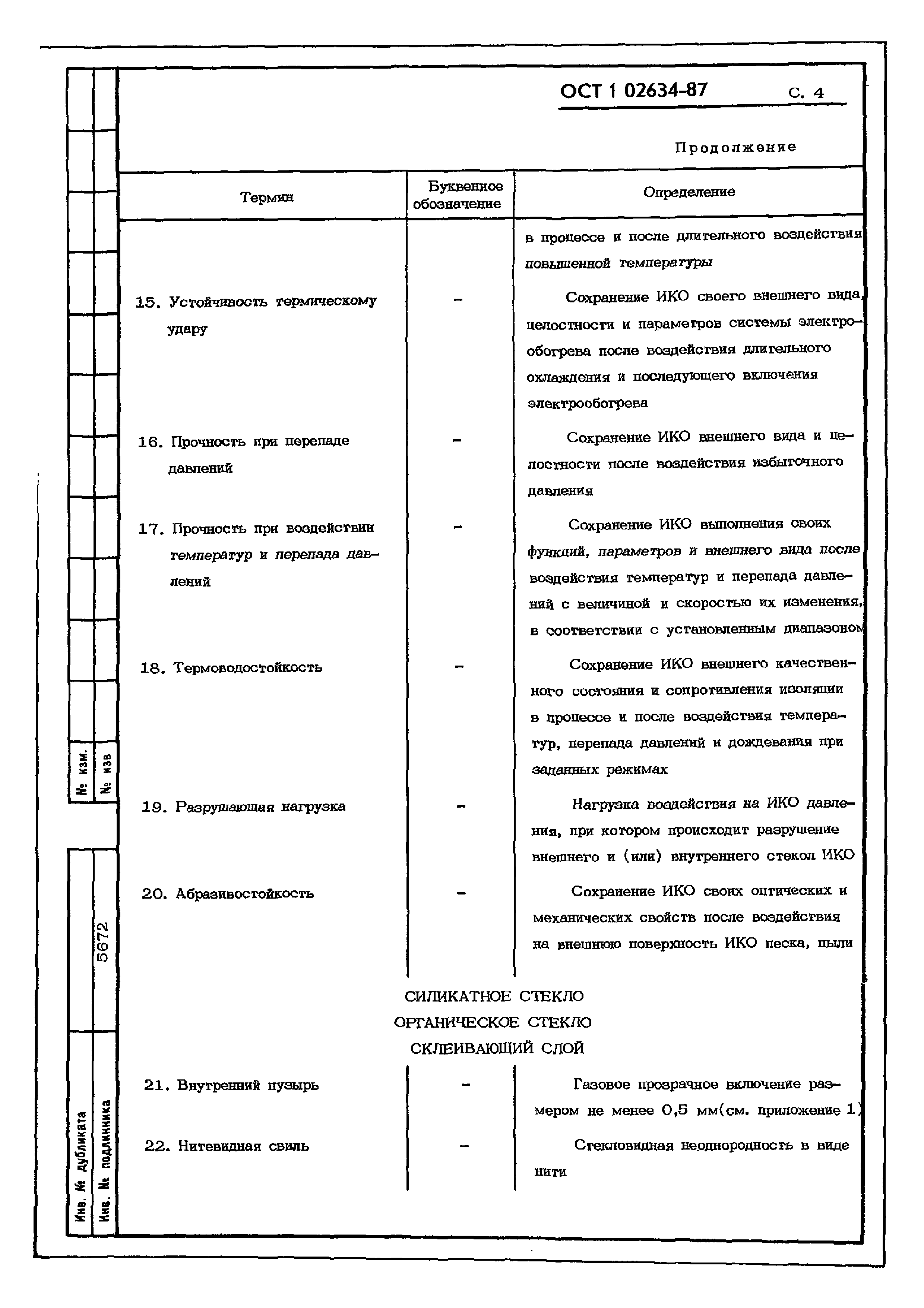 ОСТ 1 02634-87