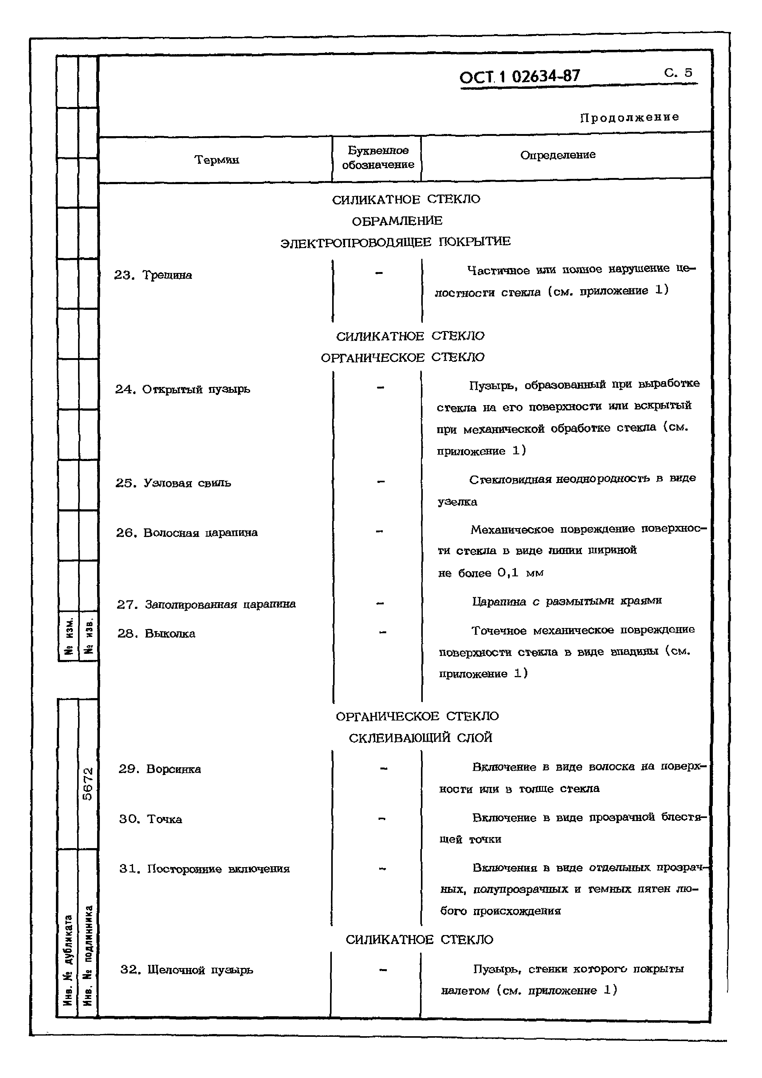 ОСТ 1 02634-87