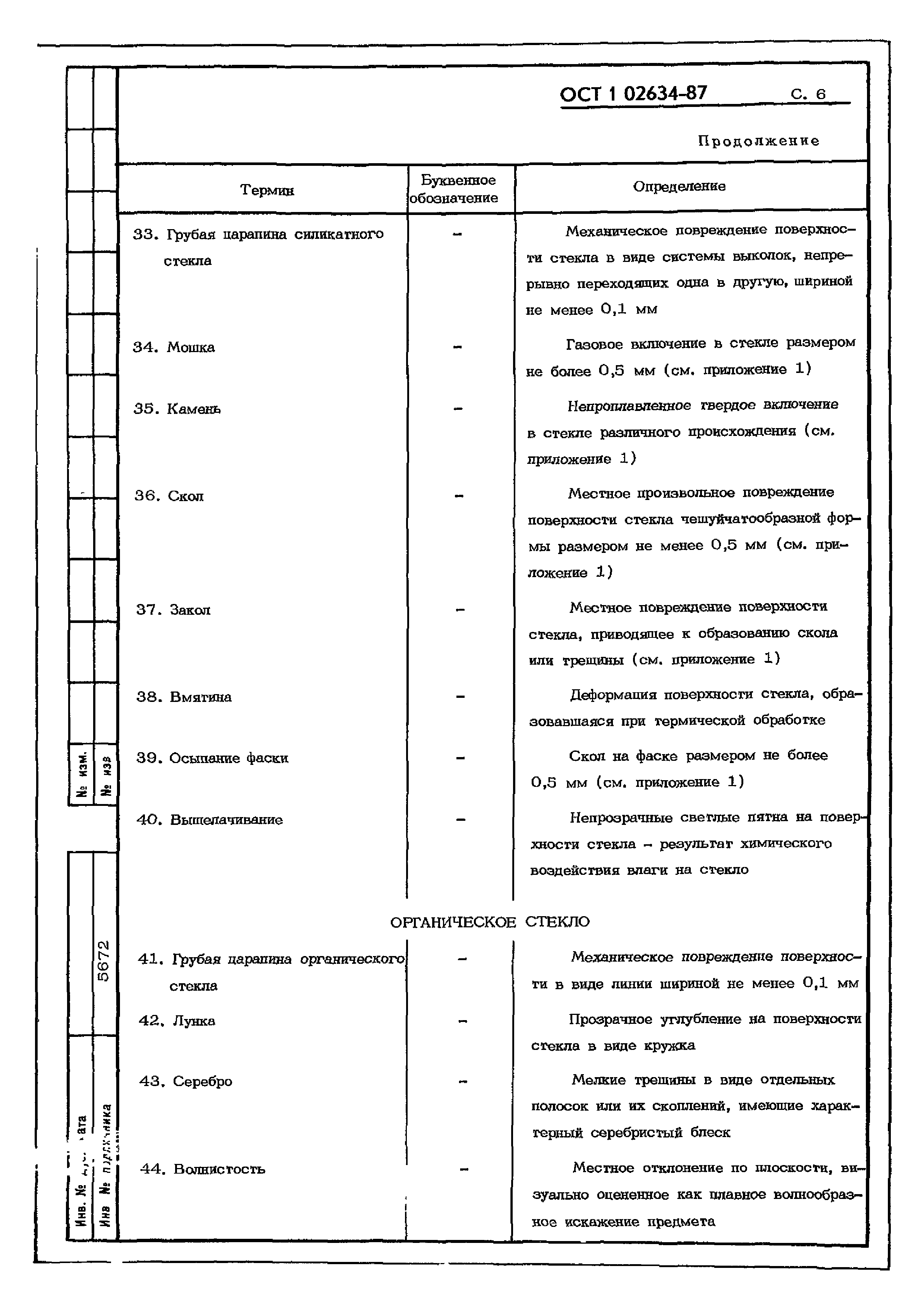 ОСТ 1 02634-87