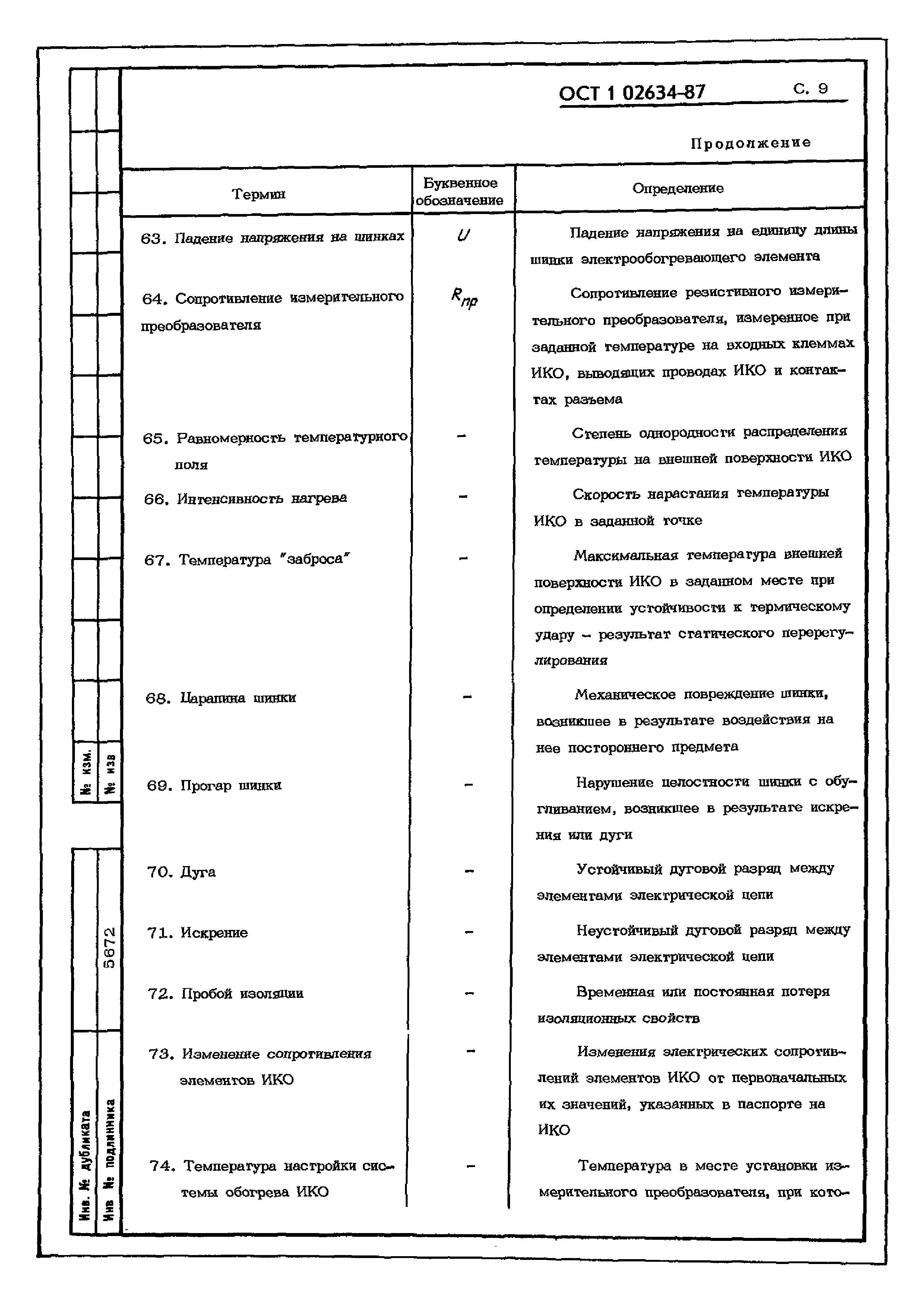 ОСТ 1 02634-87