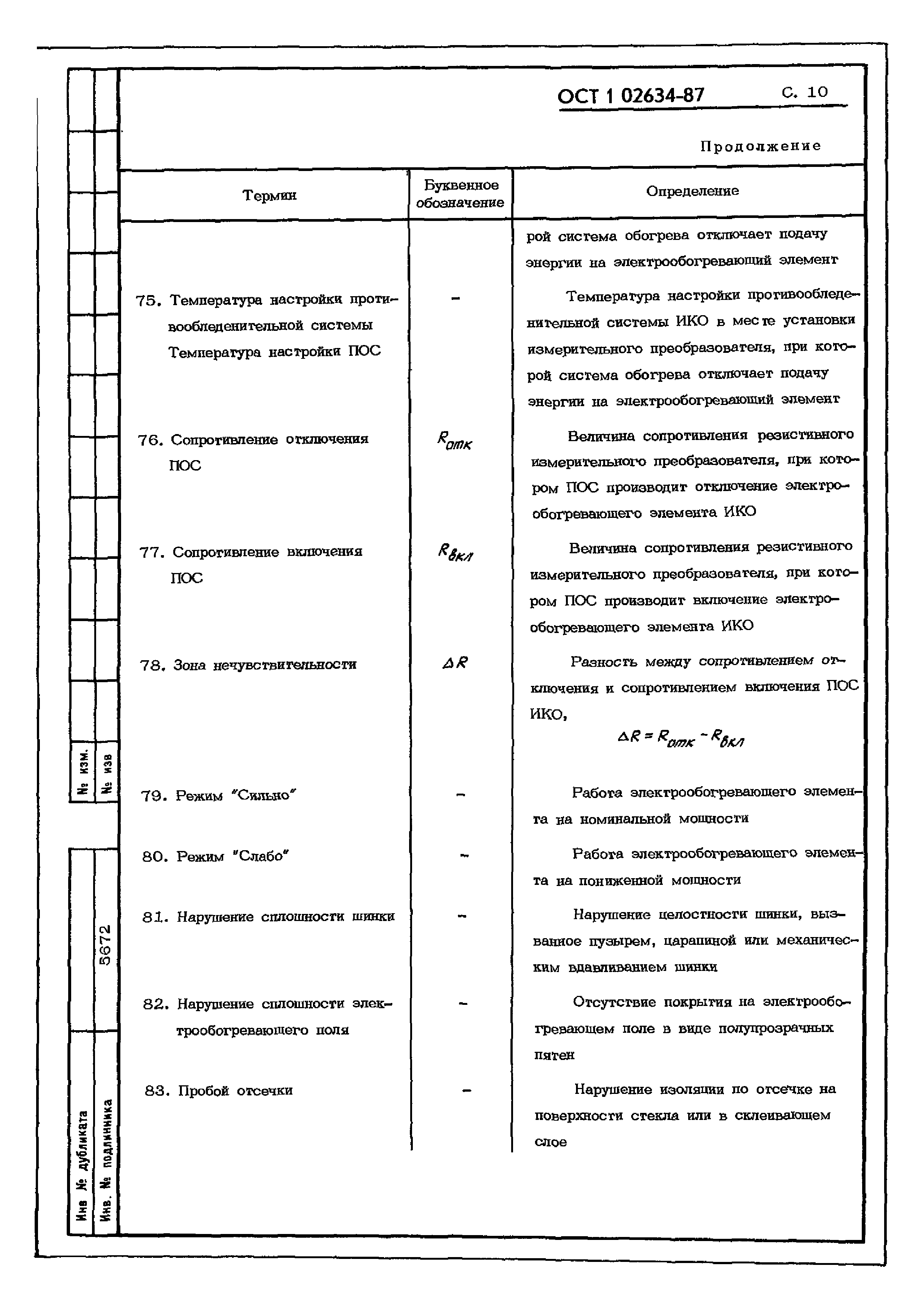 ОСТ 1 02634-87