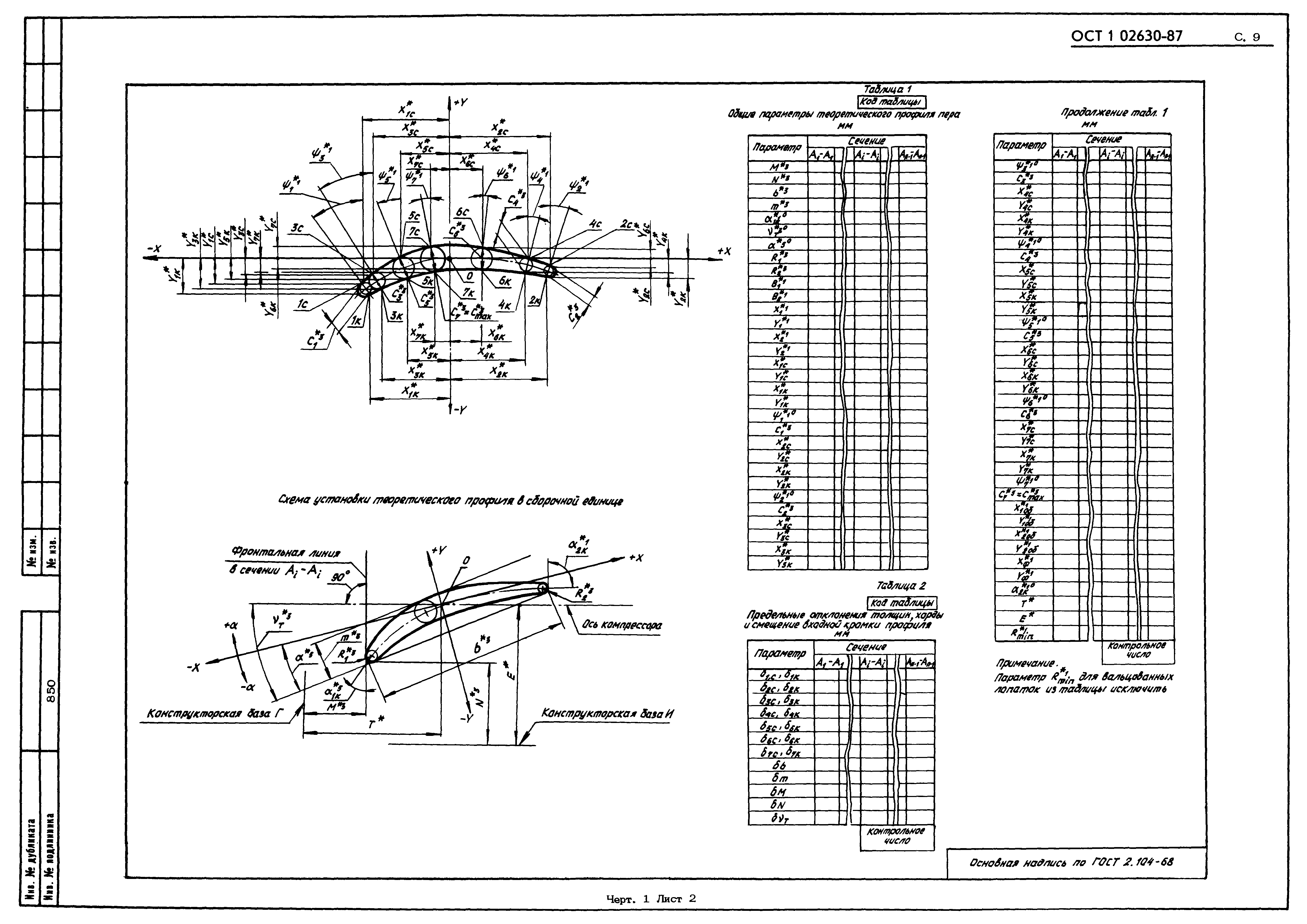 ОСТ 1 02630-87