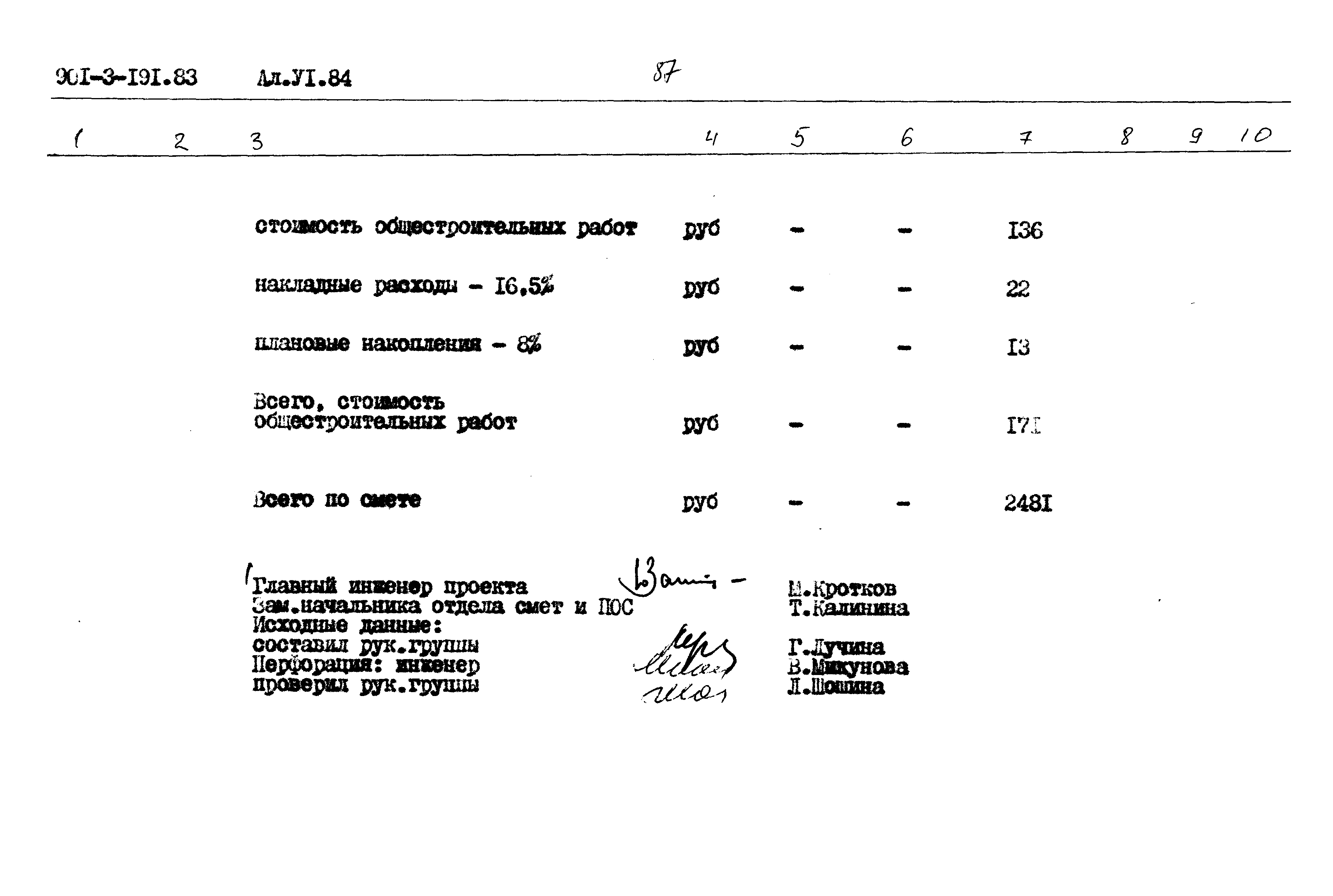 Типовой проект 901-3-191.83