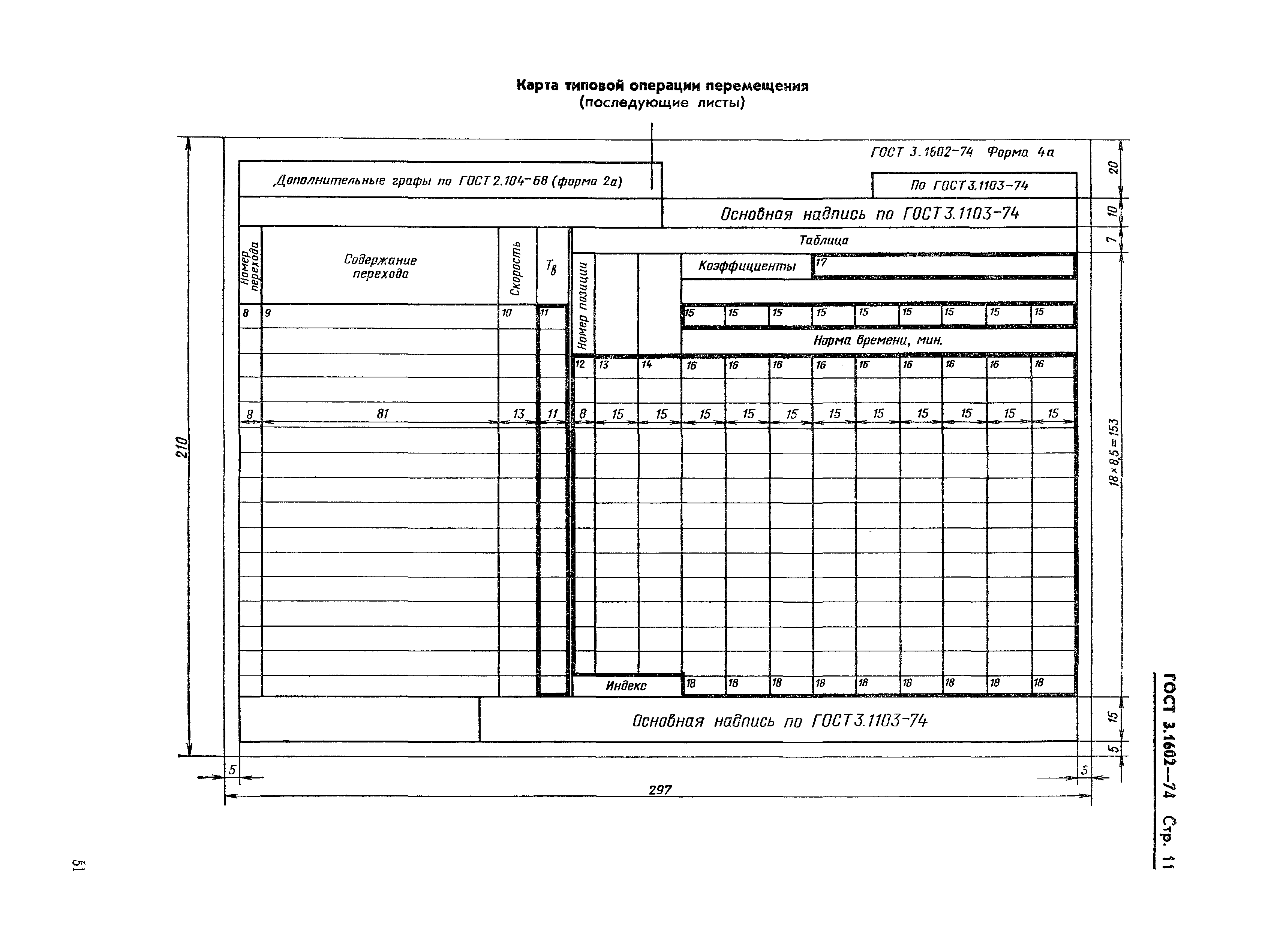 ГОСТ 3.1602-74