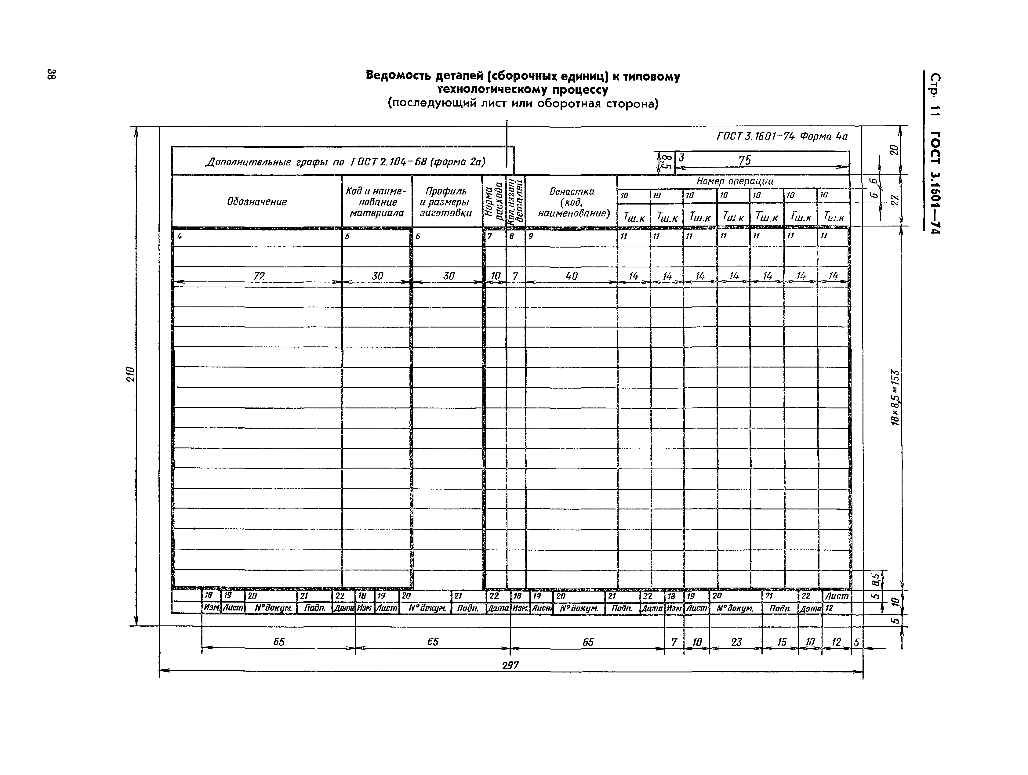 ГОСТ 3.1601-74