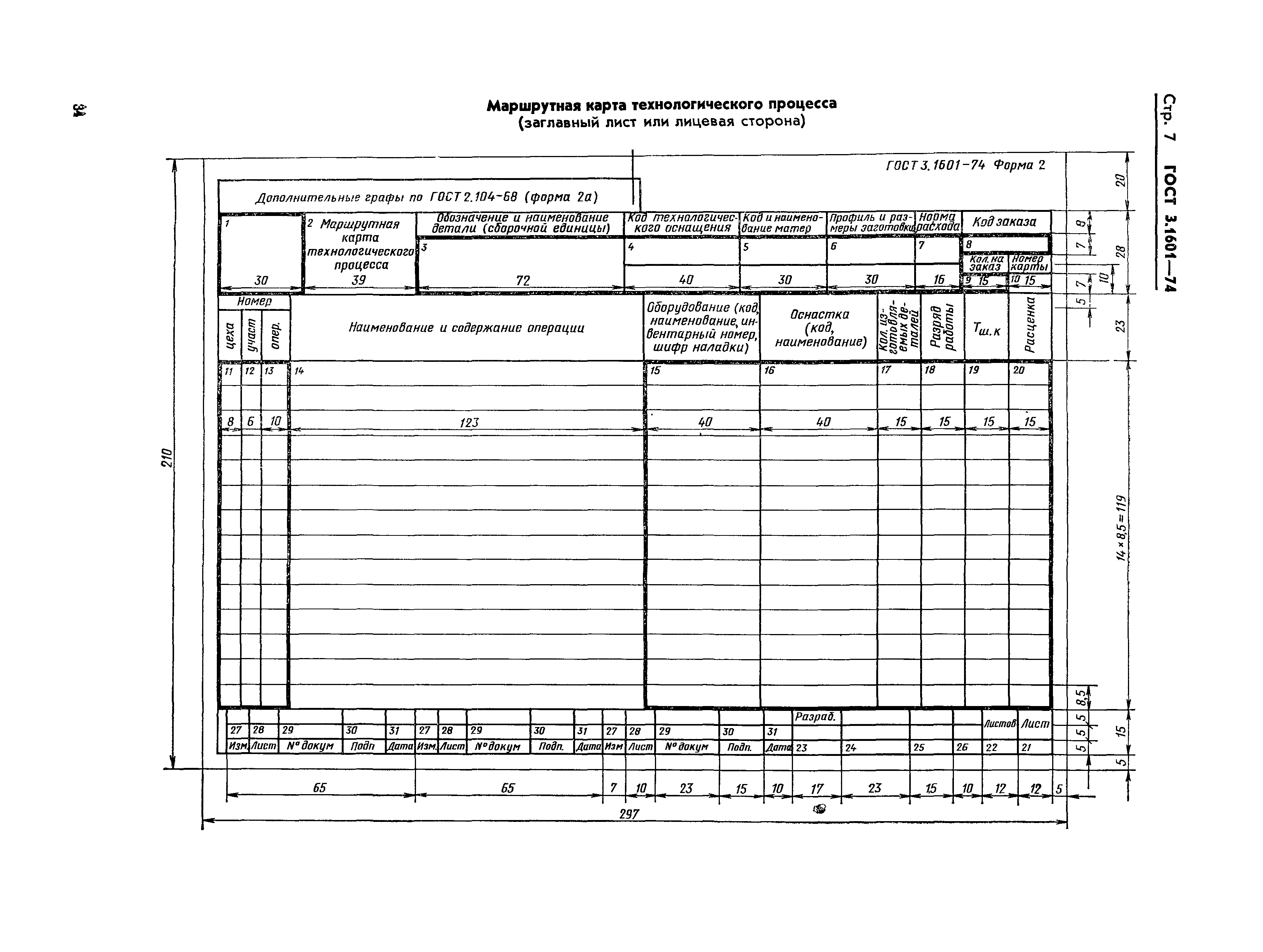 ГОСТ 3.1601-74