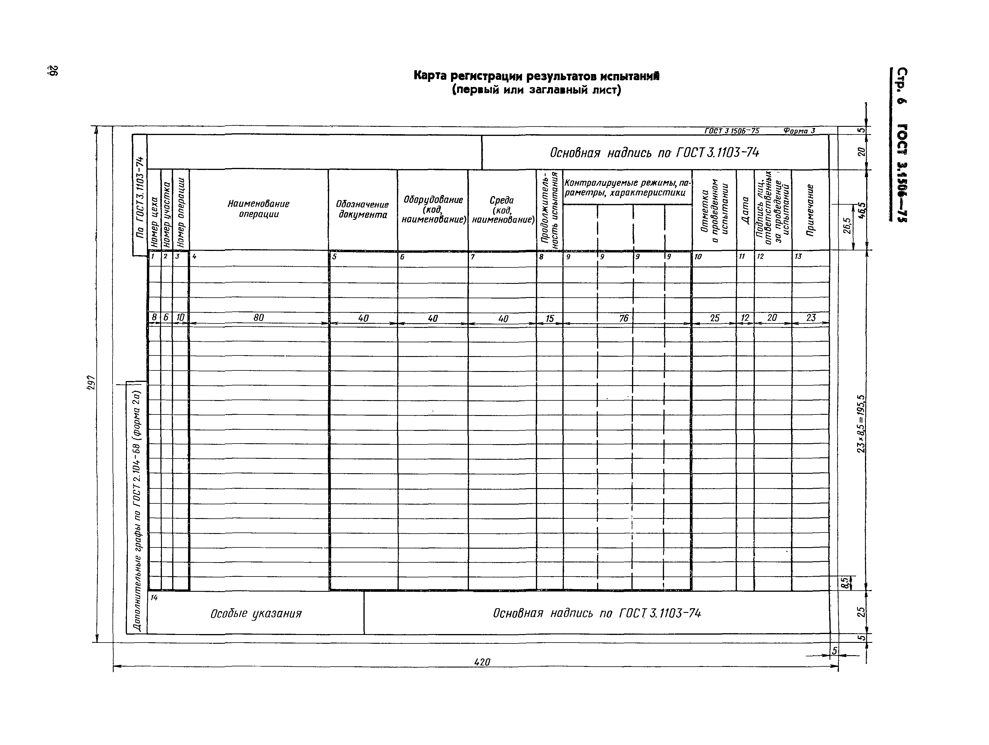 ГОСТ 3.1506-75