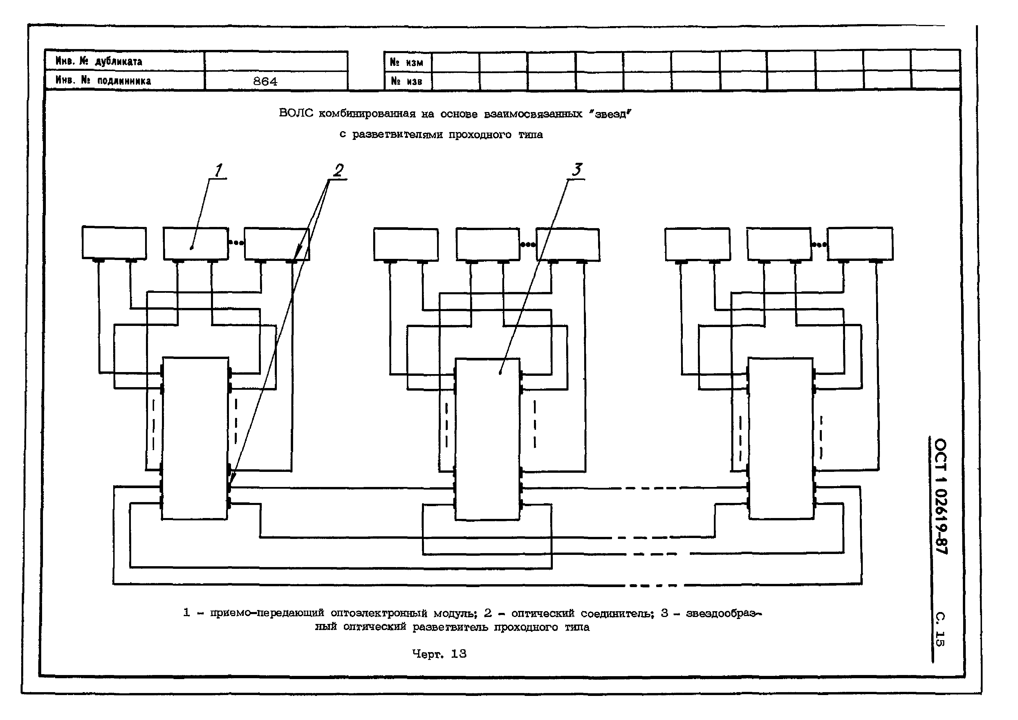 ОСТ 1 02619-87