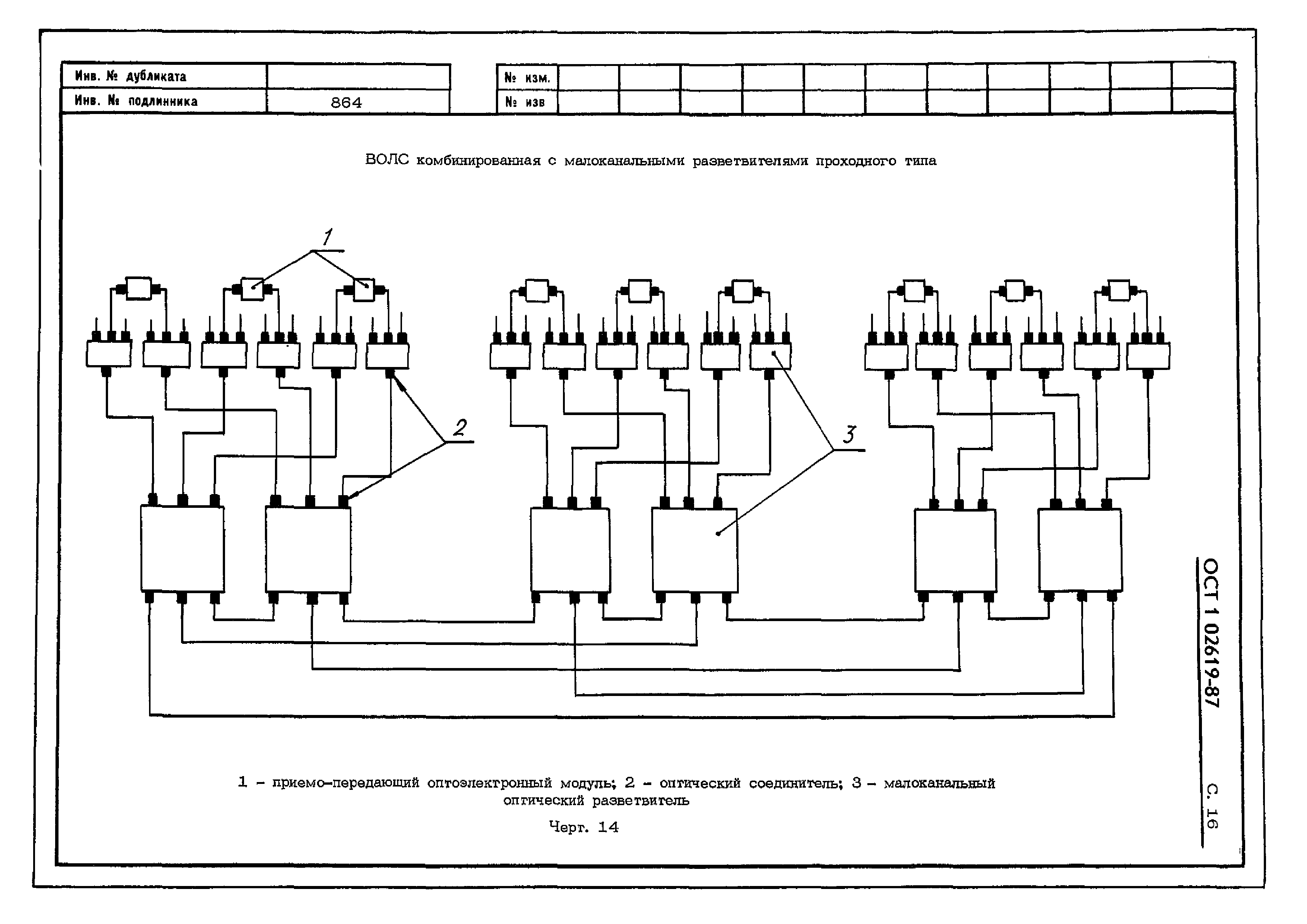 ОСТ 1 02619-87