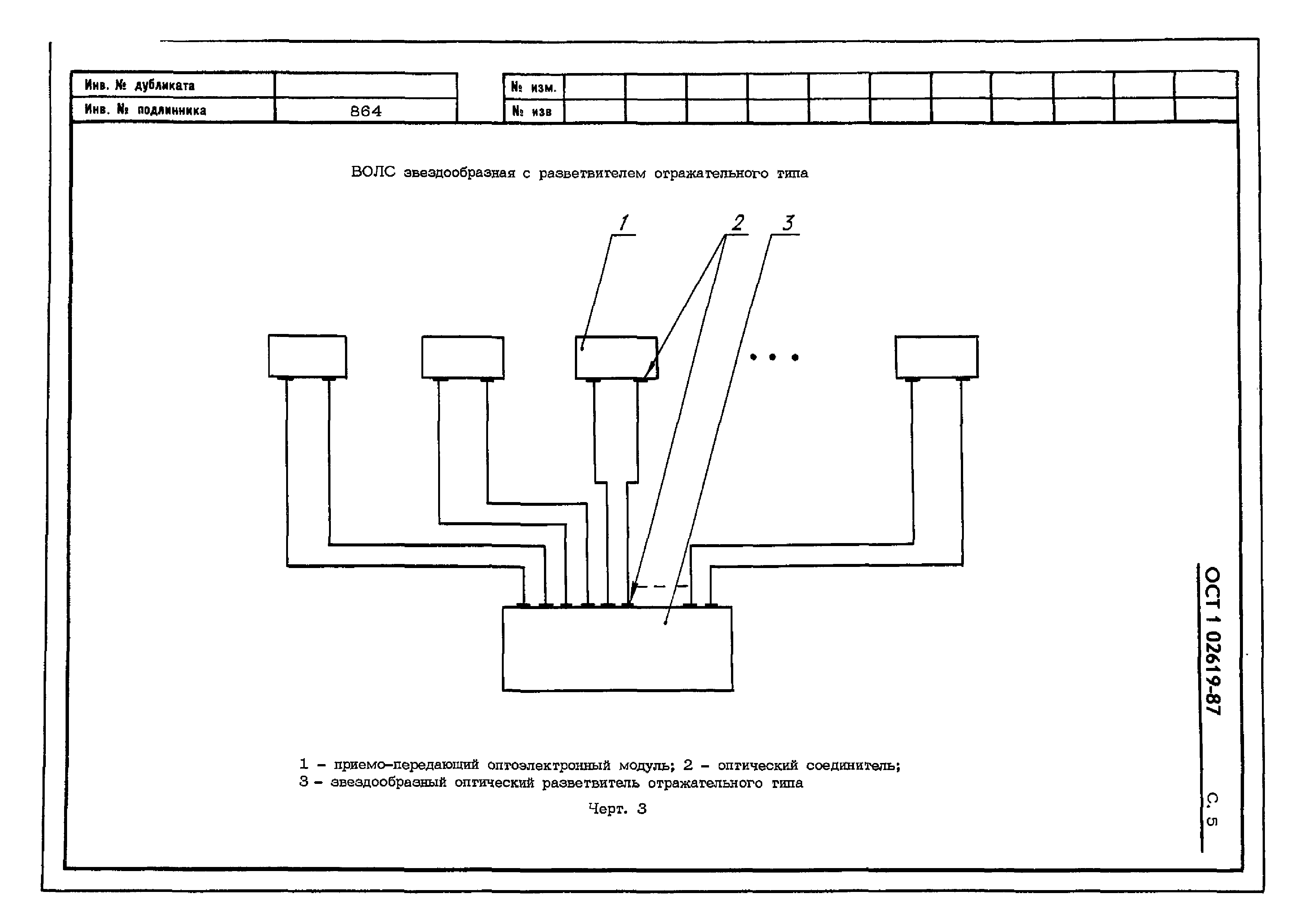 ОСТ 1 02619-87