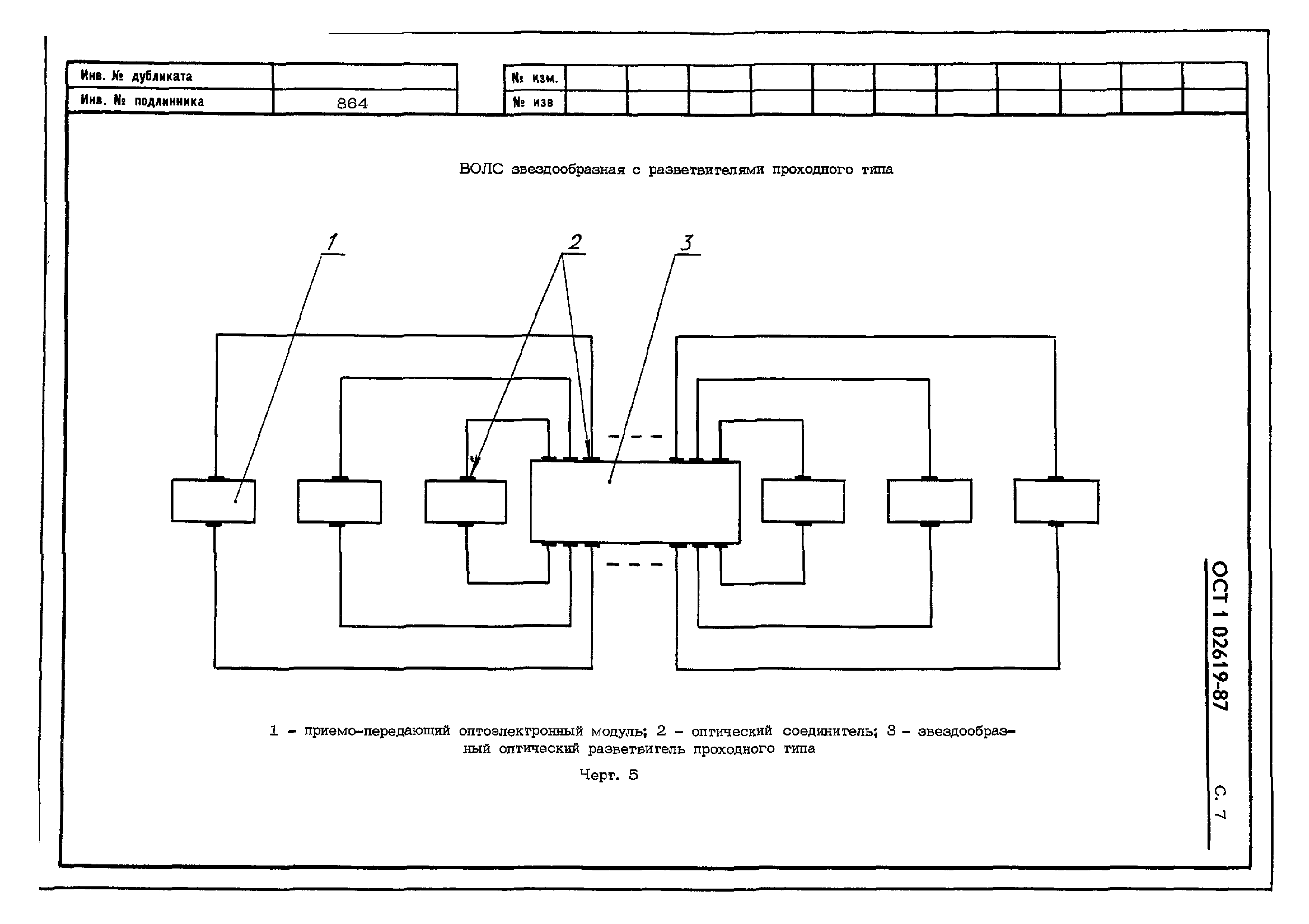 ОСТ 1 02619-87