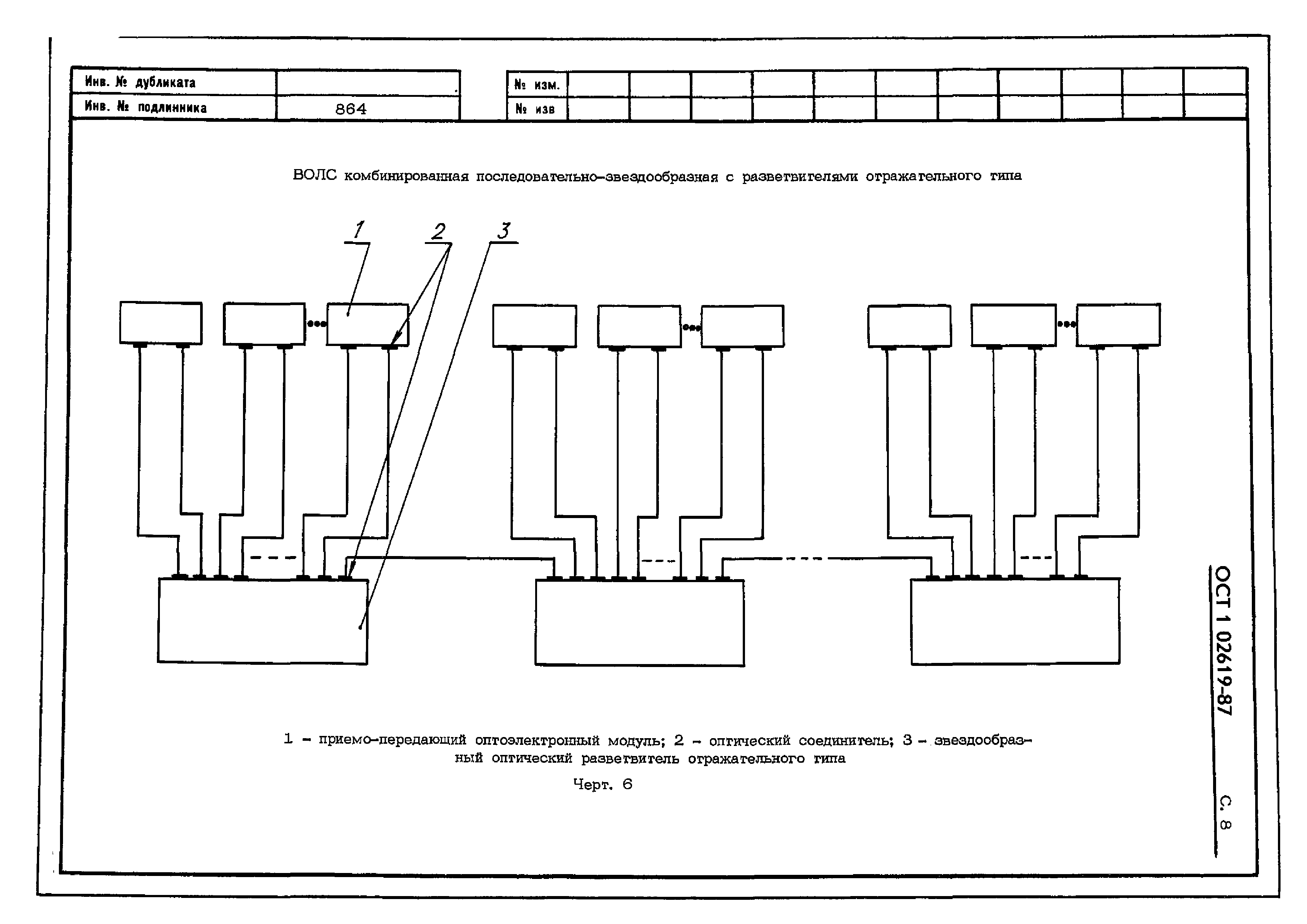 ОСТ 1 02619-87