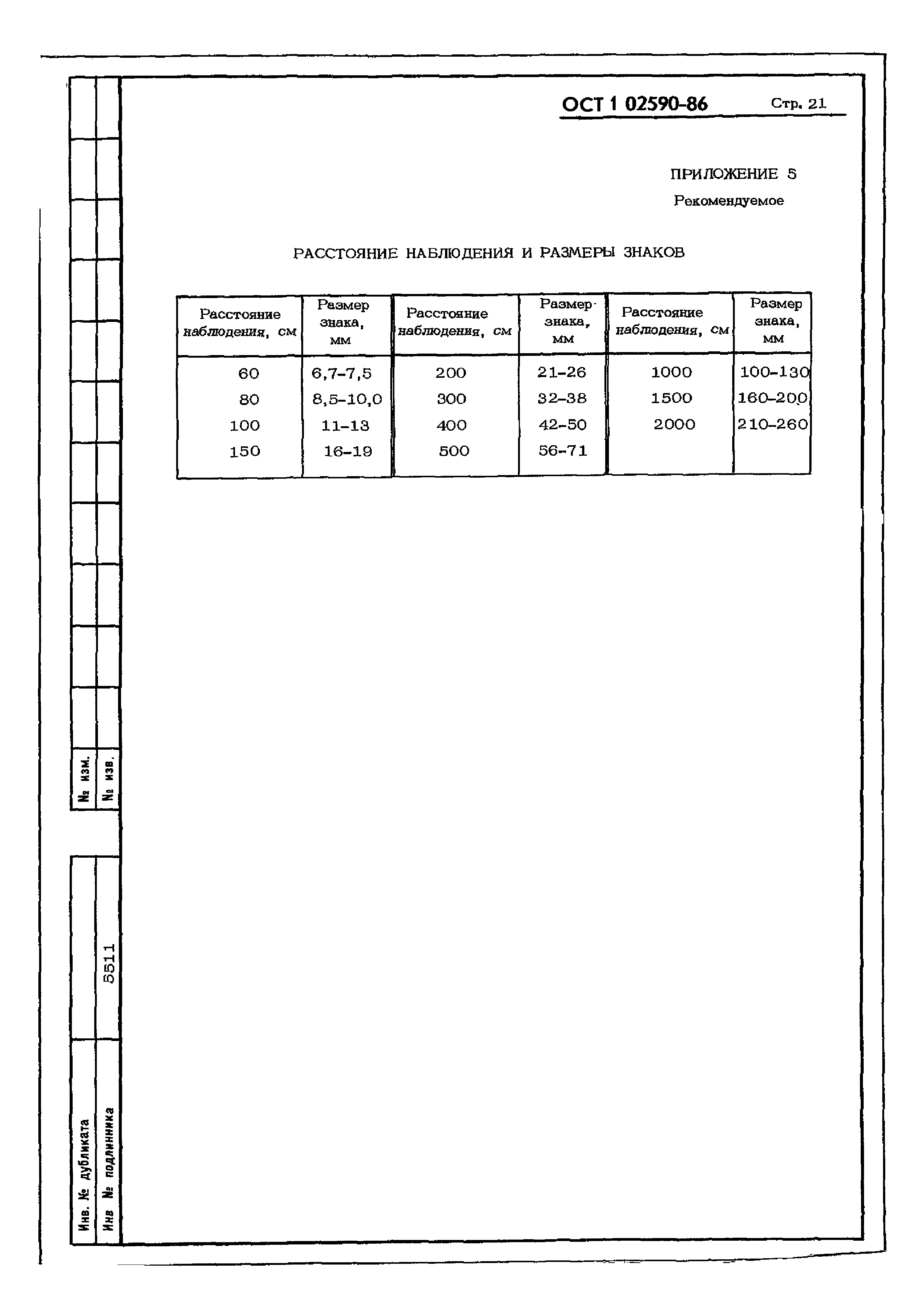 ОСТ 1 02590-86