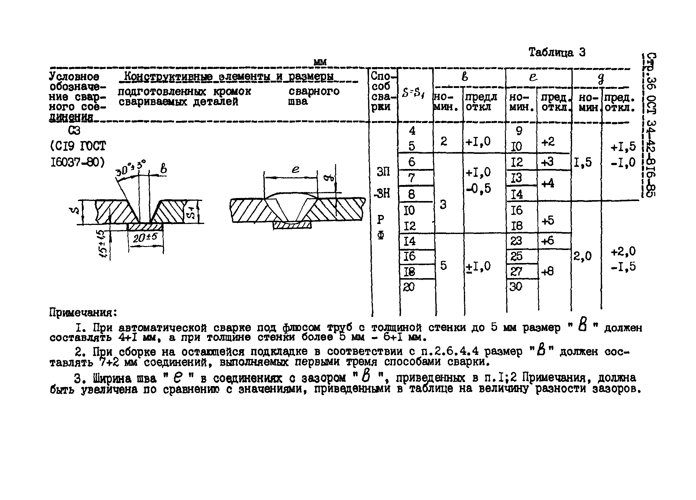 ОСТ 34-42-816-85