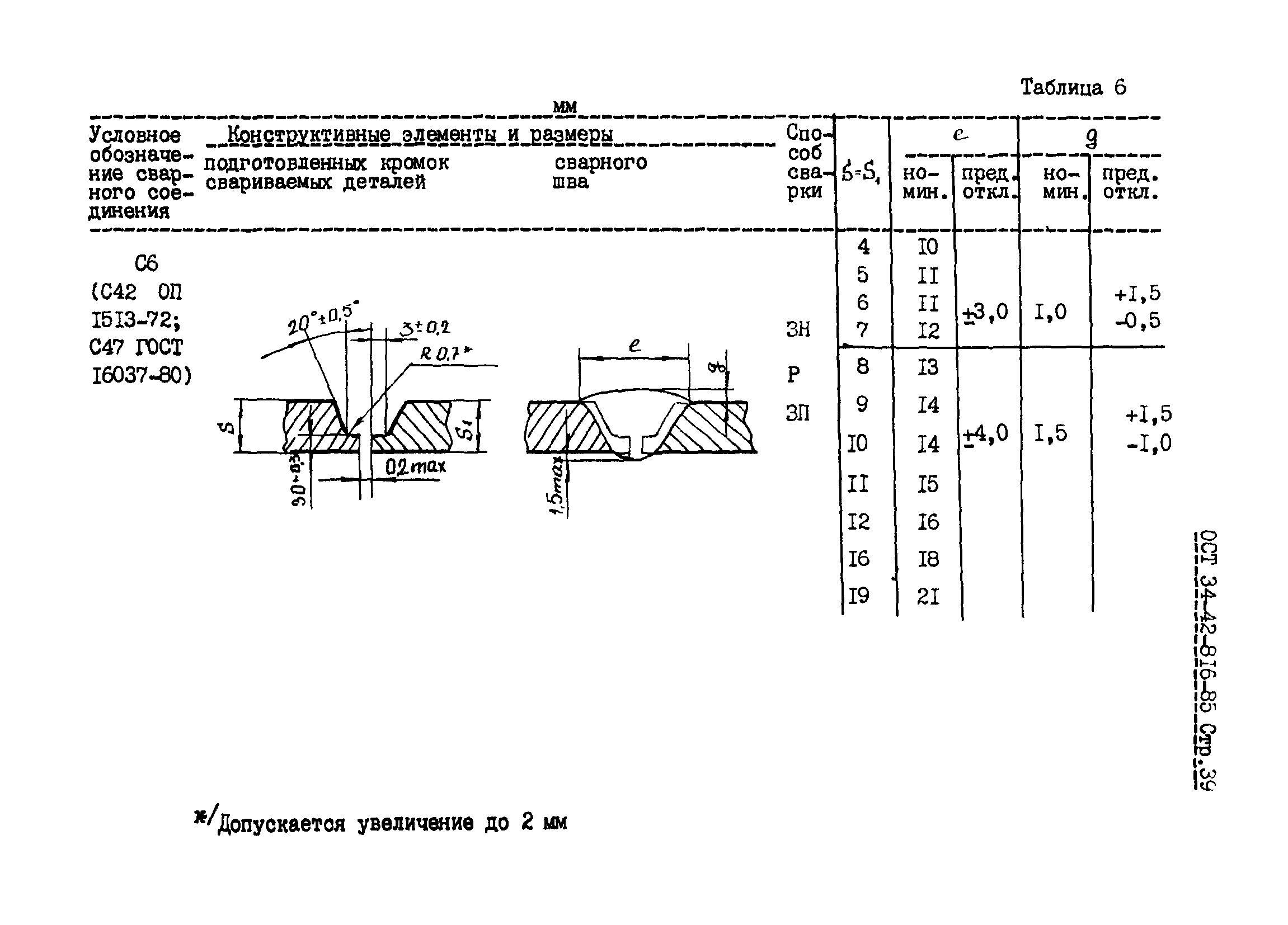 ОСТ 34-42-816-85