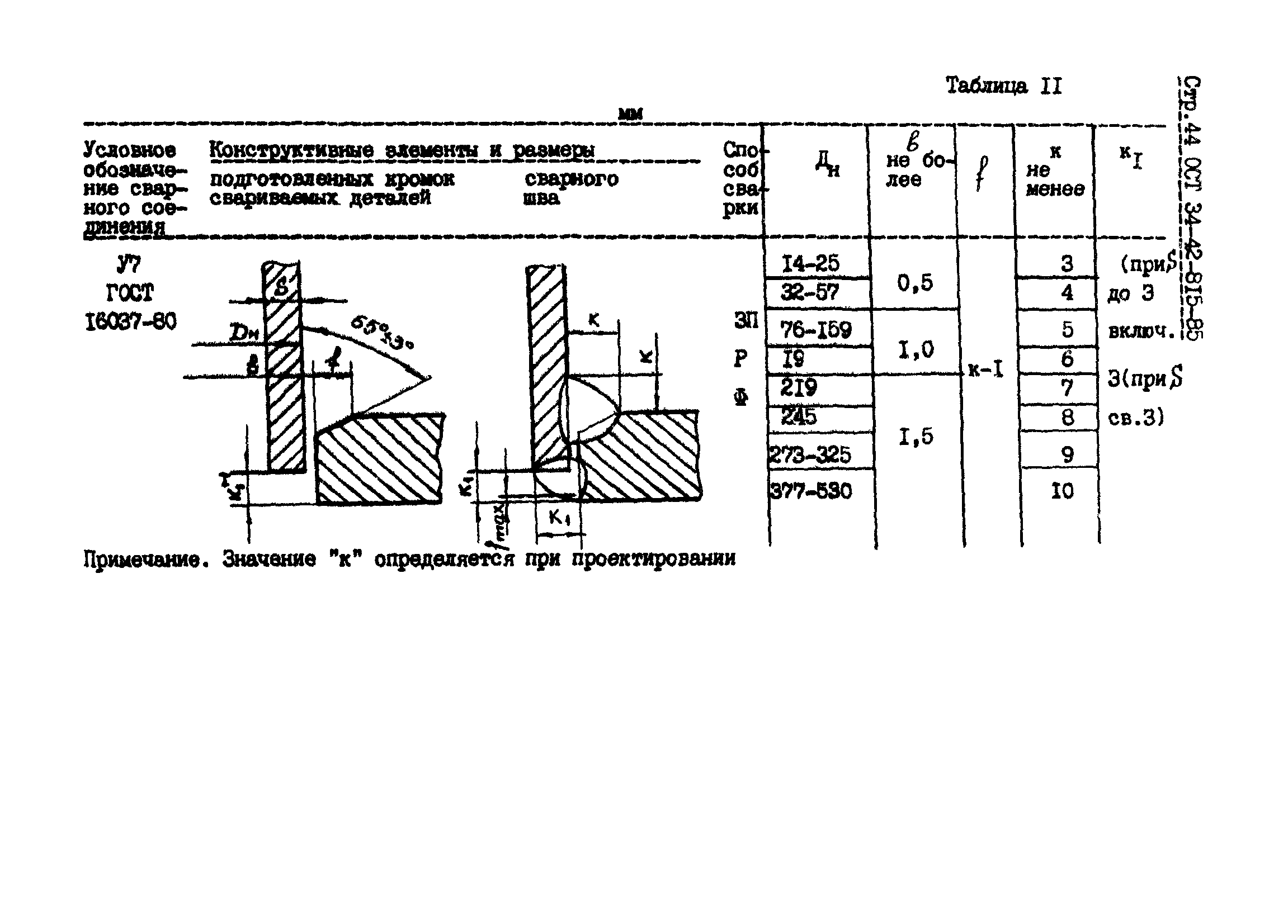 ОСТ 34-42-816-85