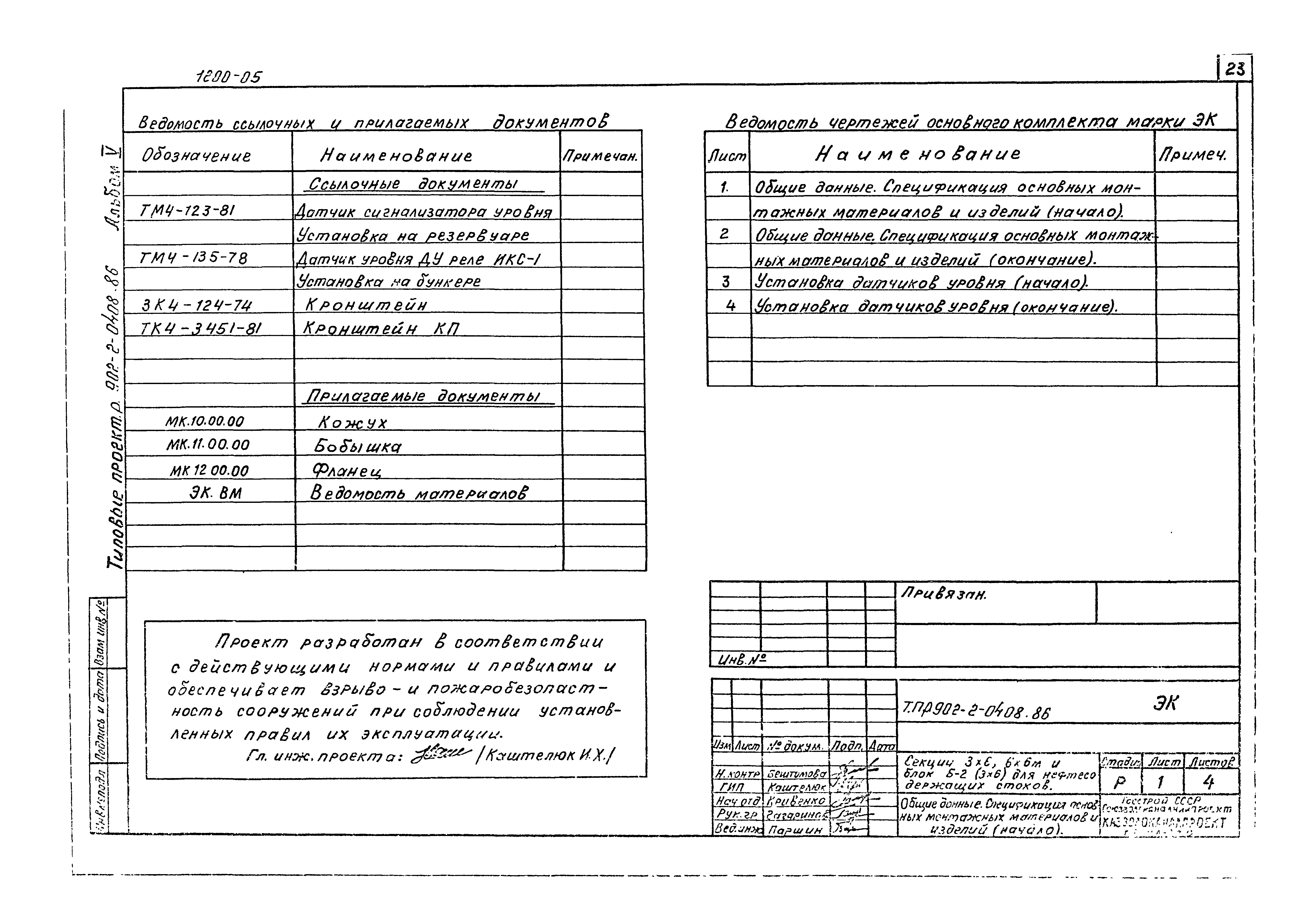 Типовые проектные решения 902-2-0408.86
