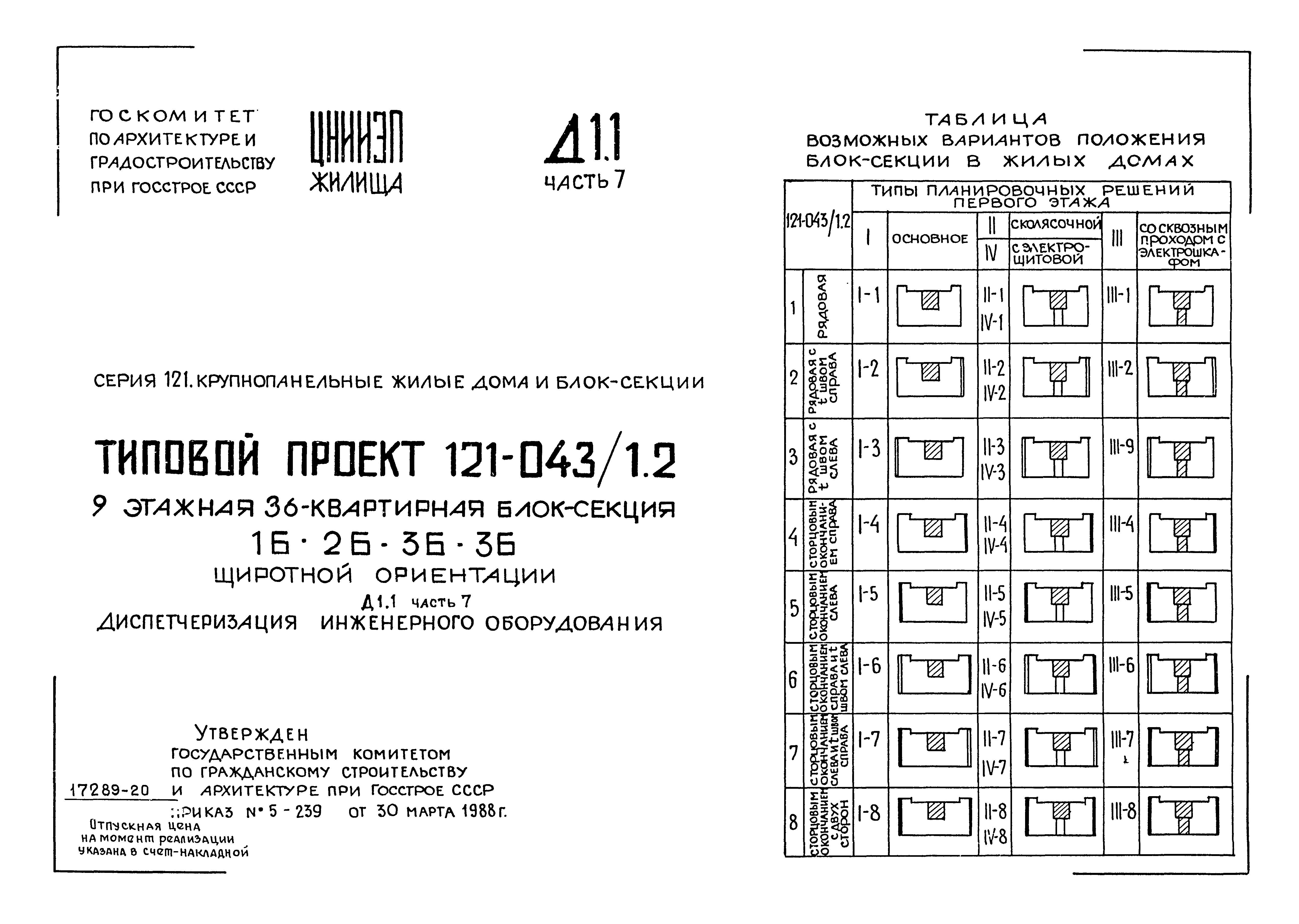 Типовой проект 121-043/1.2