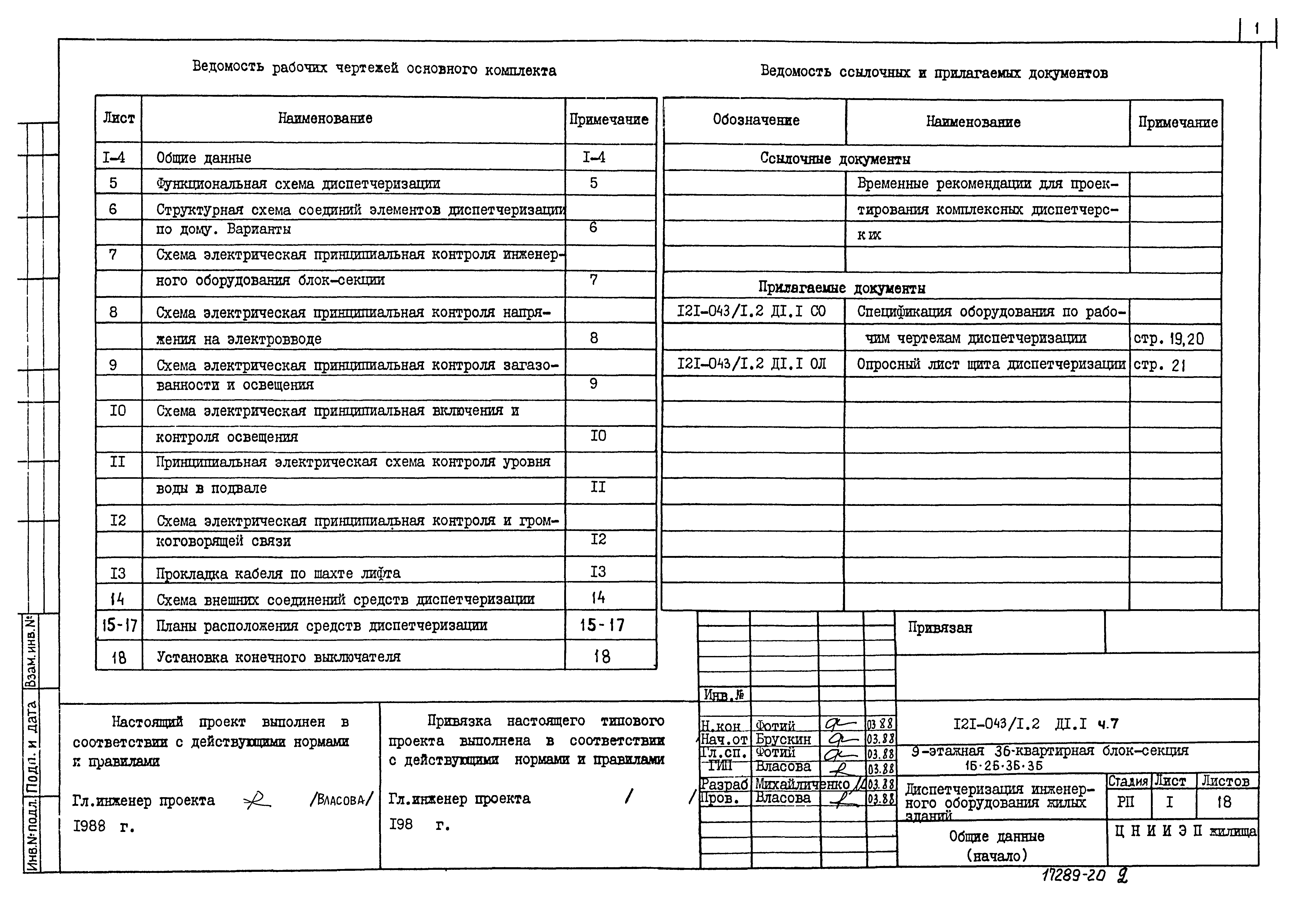 Типовой проект 121-043/1.2