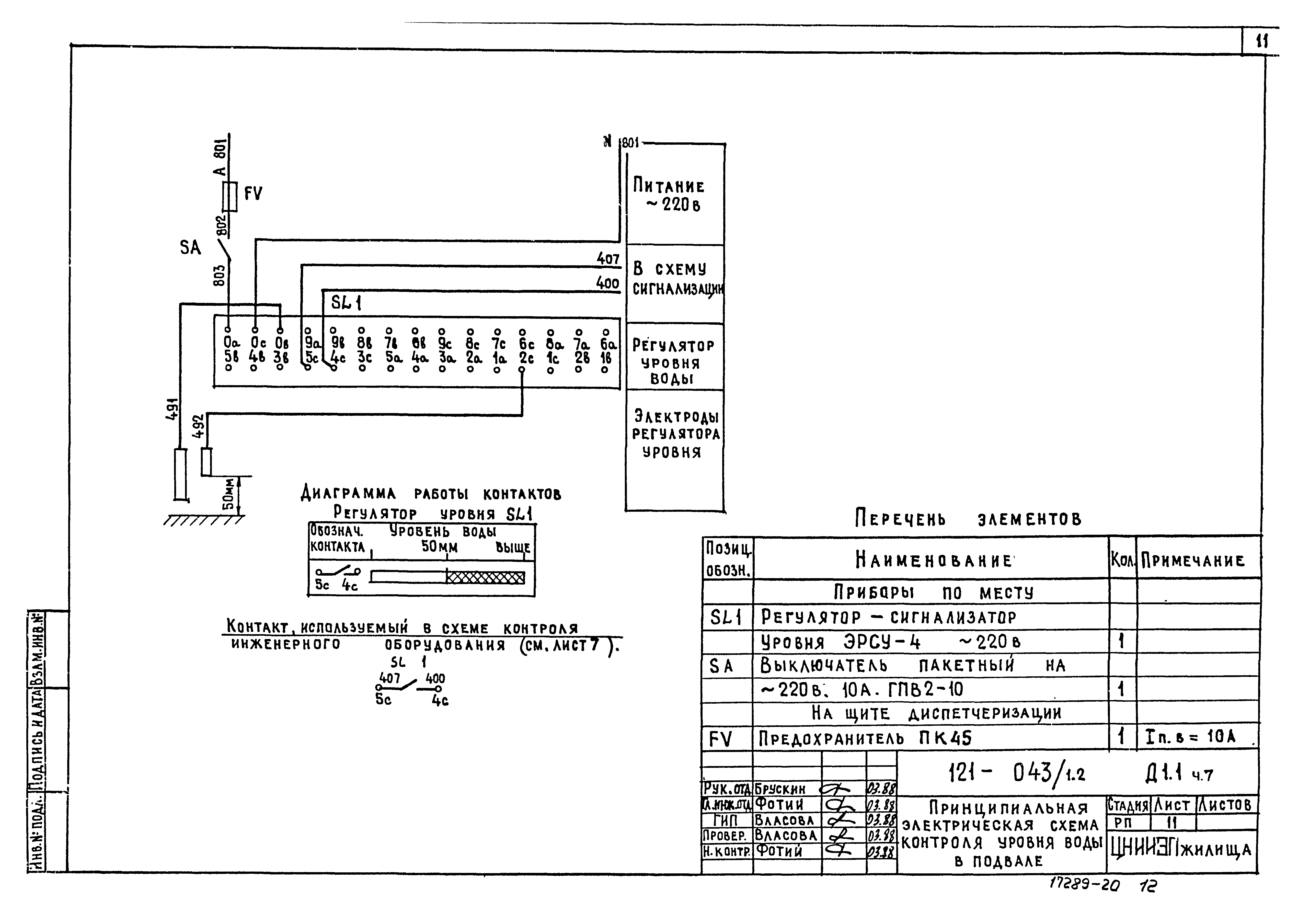 Типовой проект 121-043/1.2