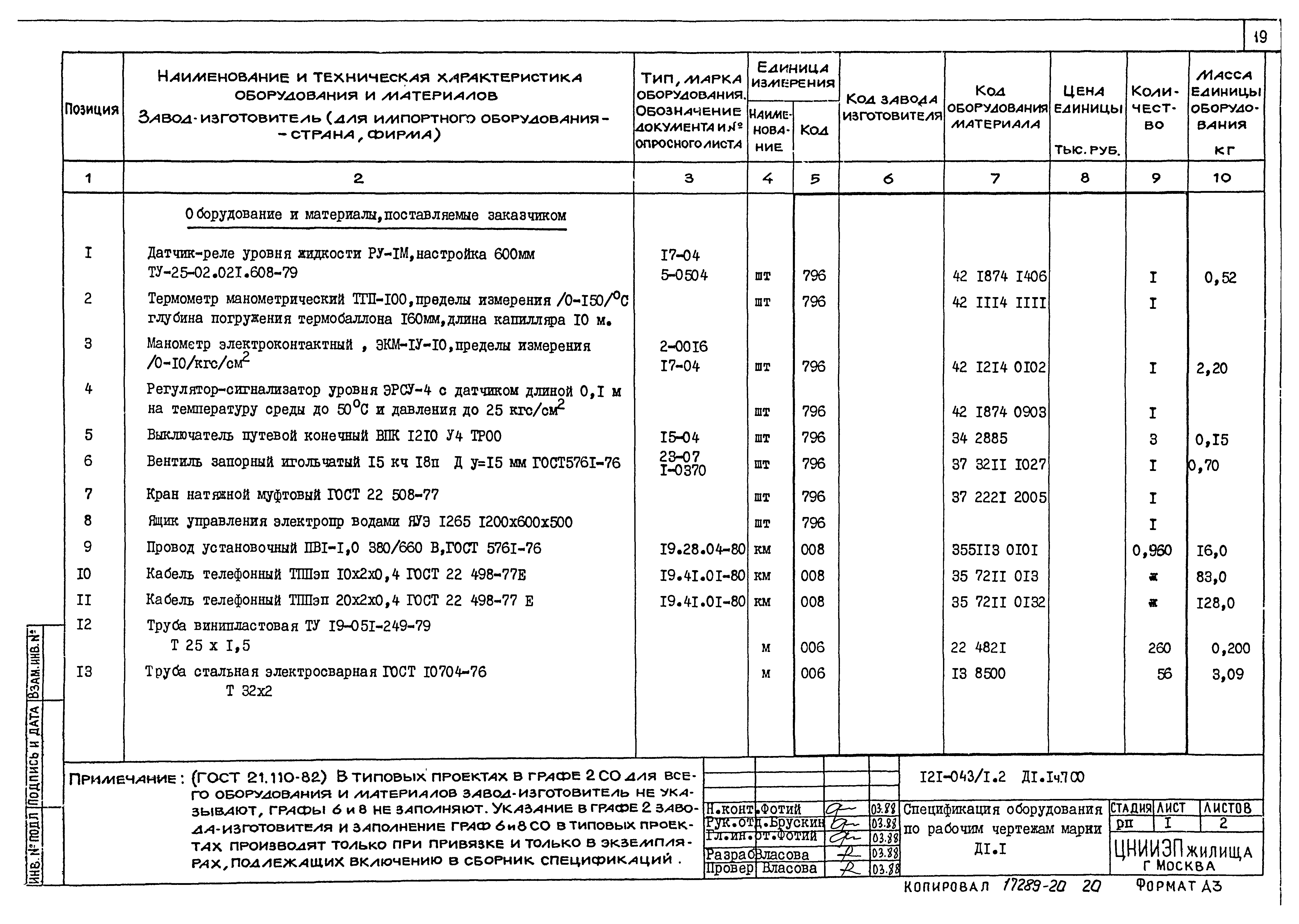 Типовой проект 121-043/1.2