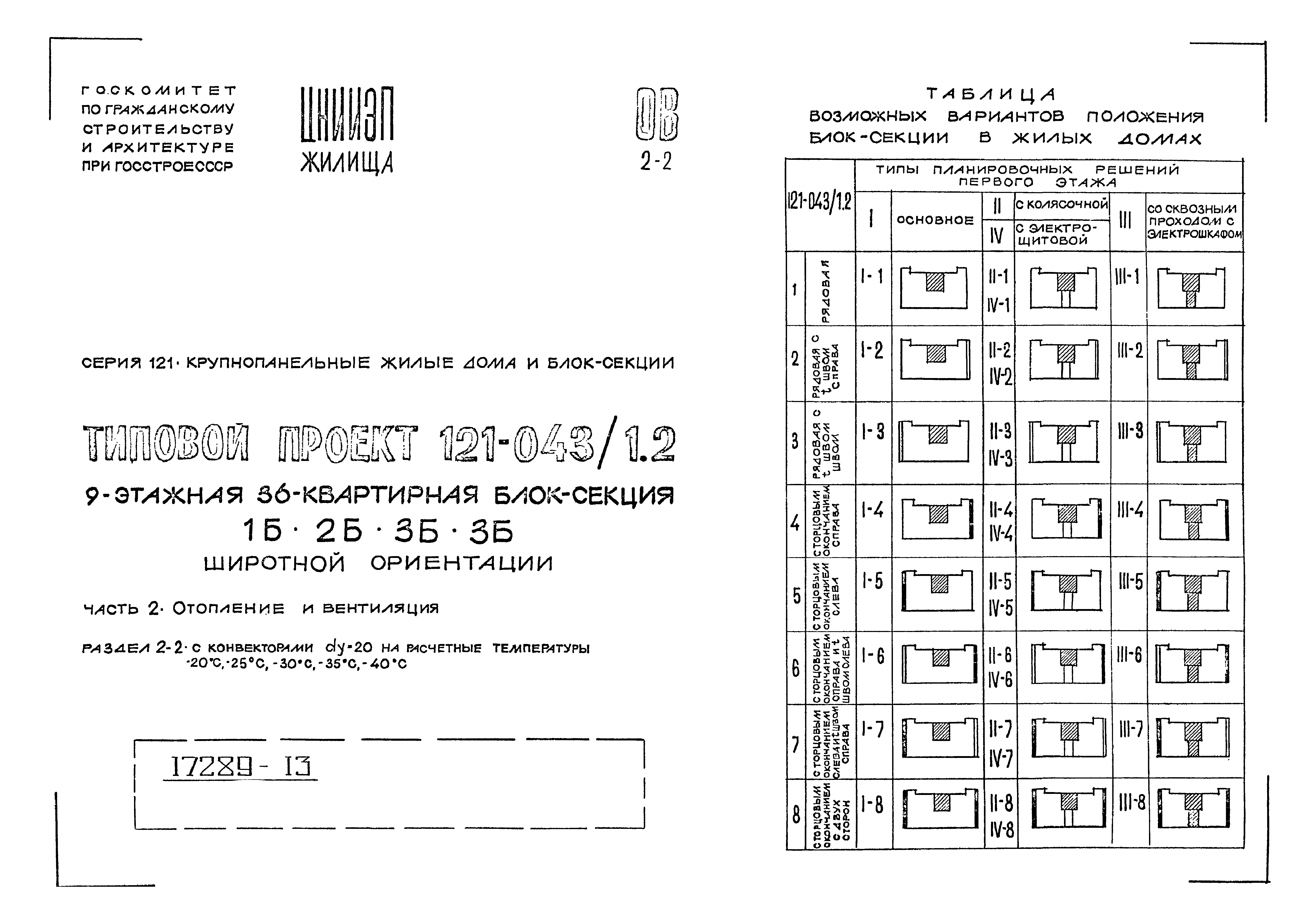 Типовой проект 121-043/1.2