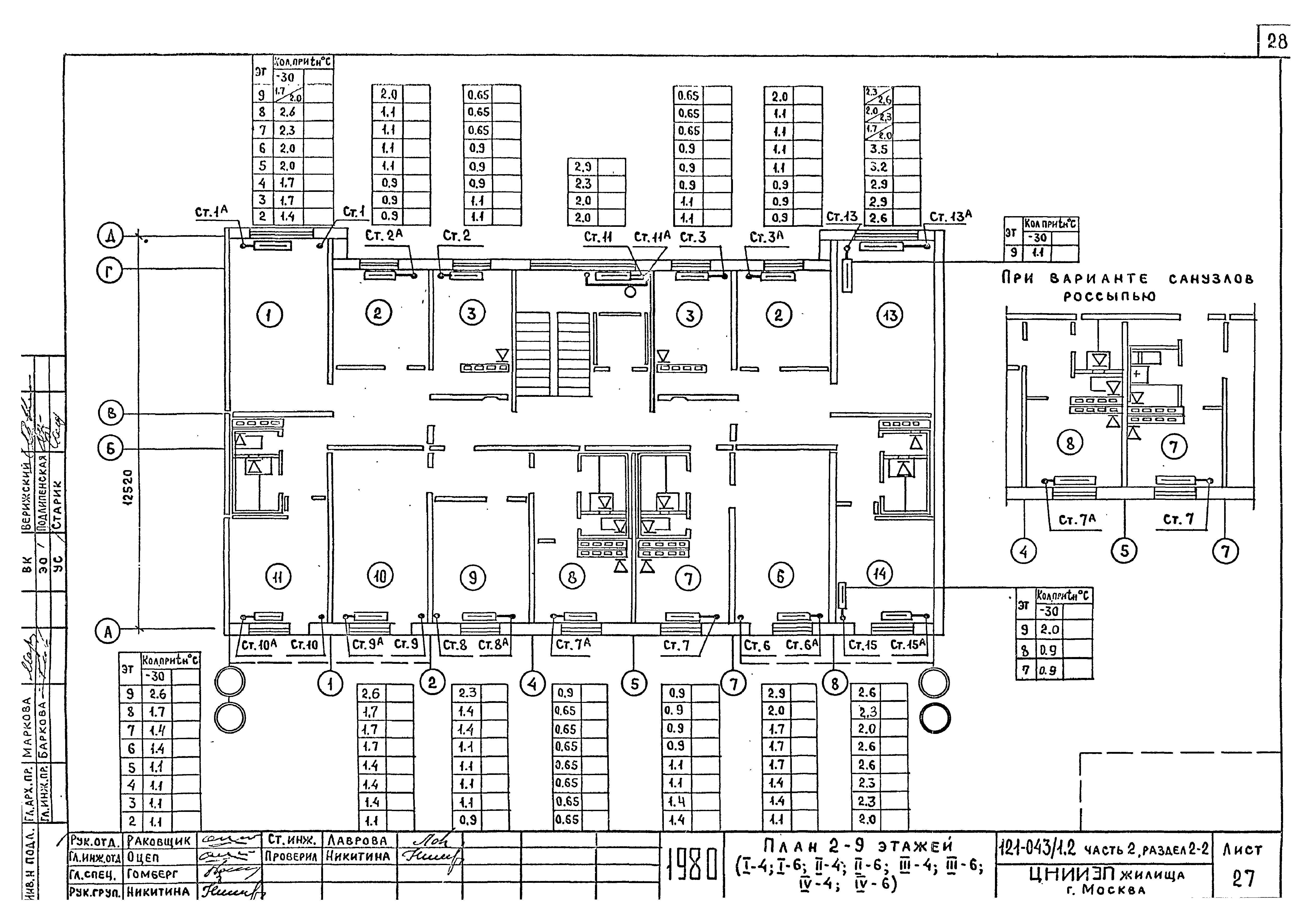 Типовой проект 121-043/1.2