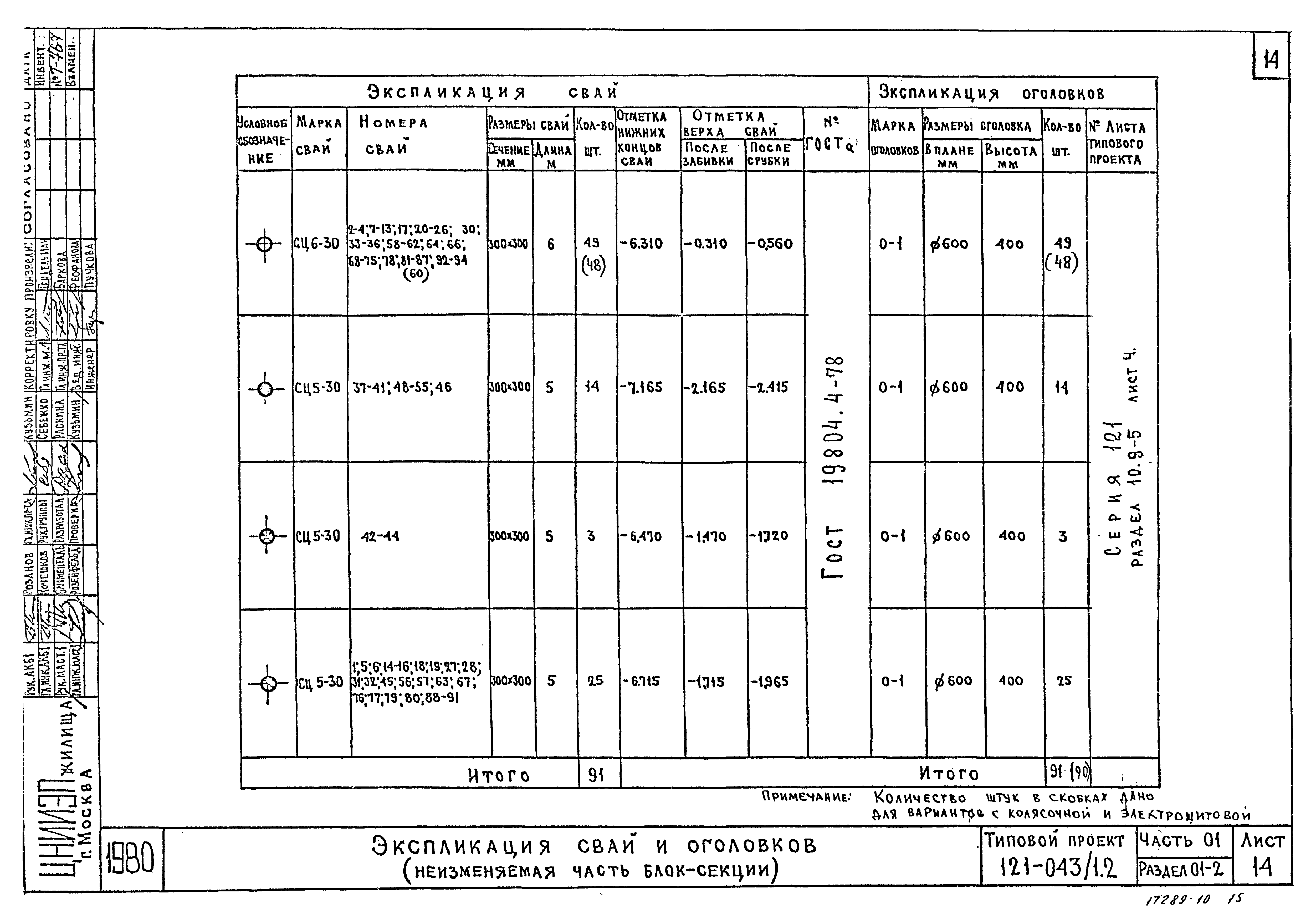 Типовой проект 121-043/1.2