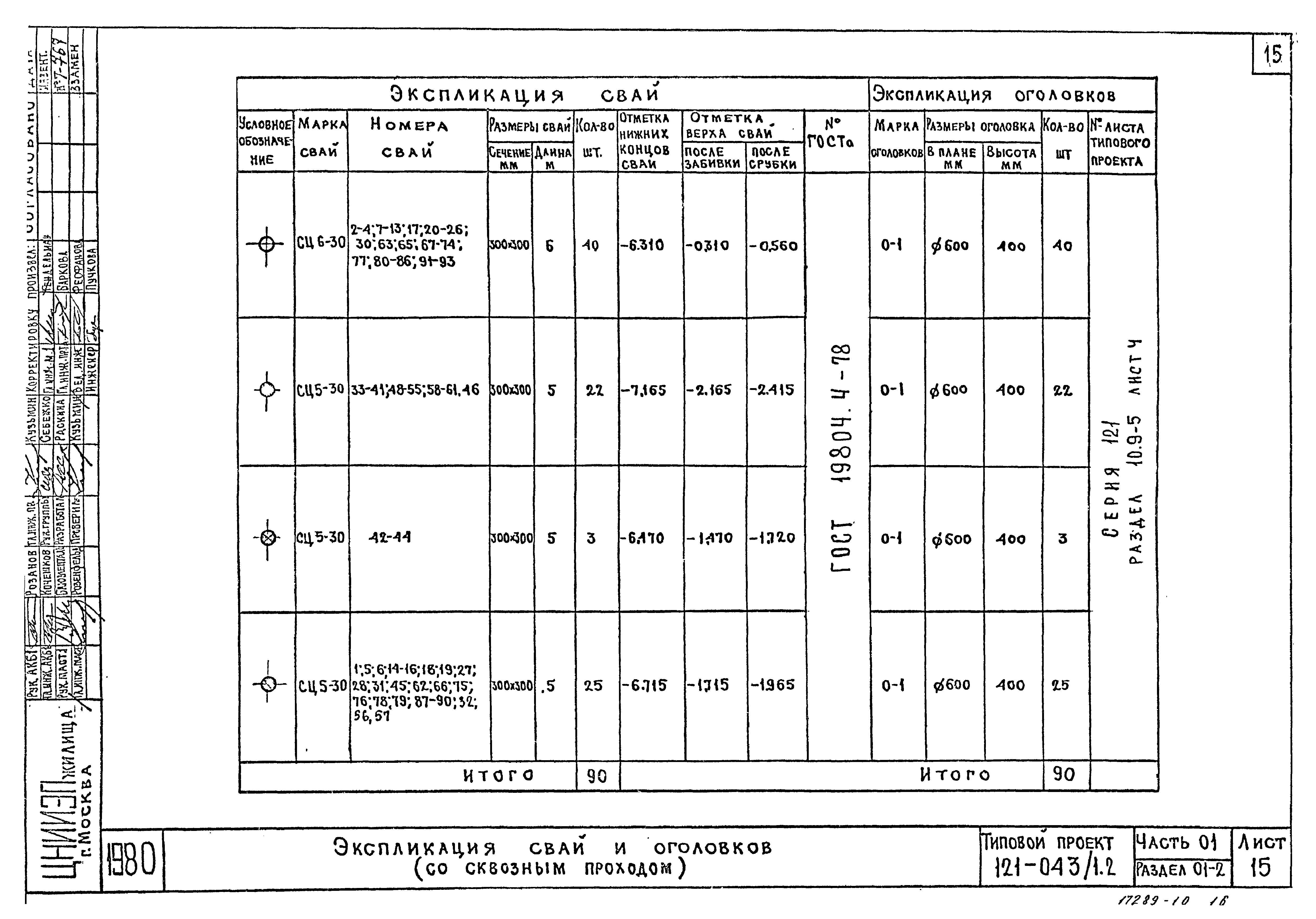 Типовой проект 121-043/1.2