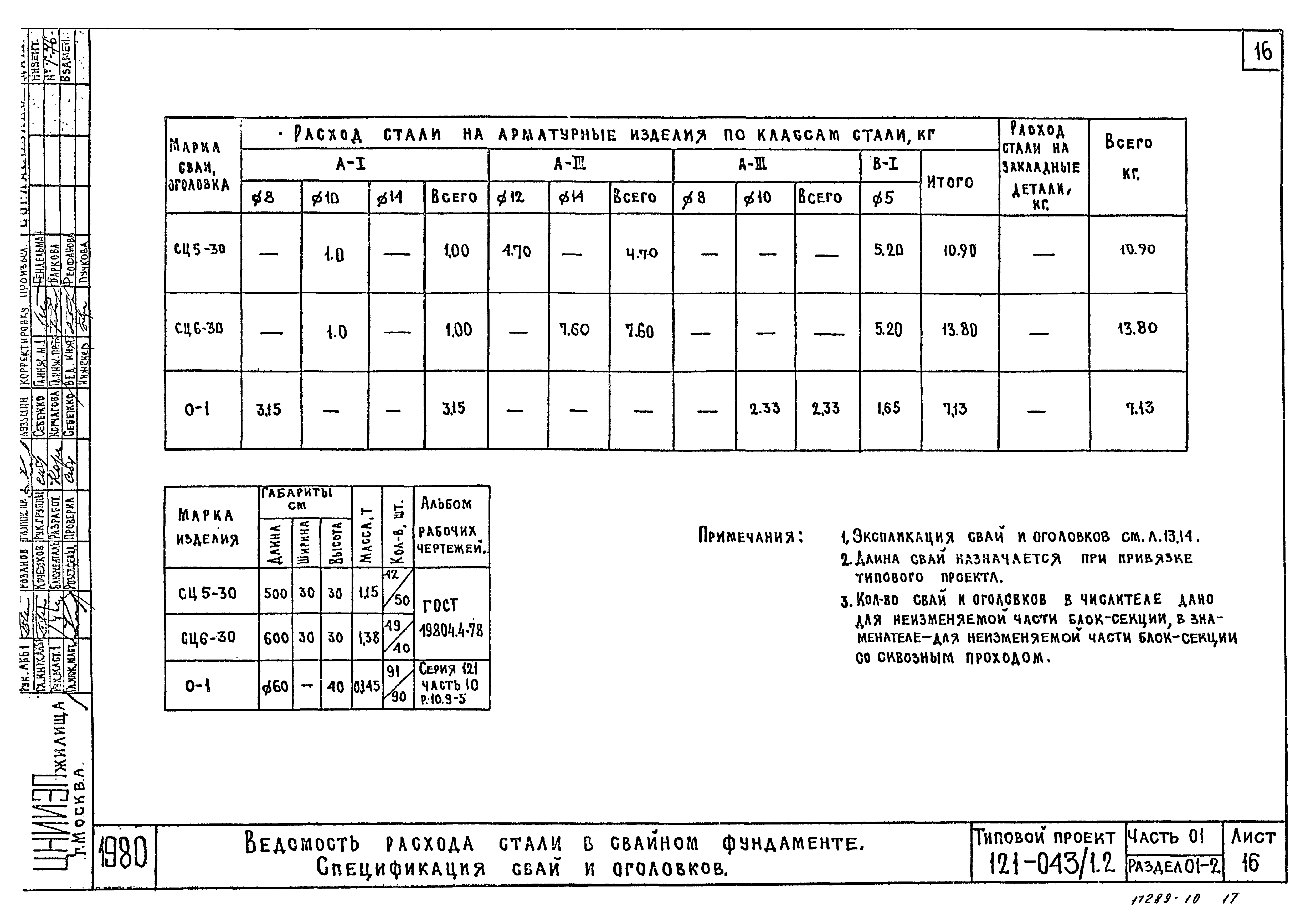 Типовой проект 121-043/1.2