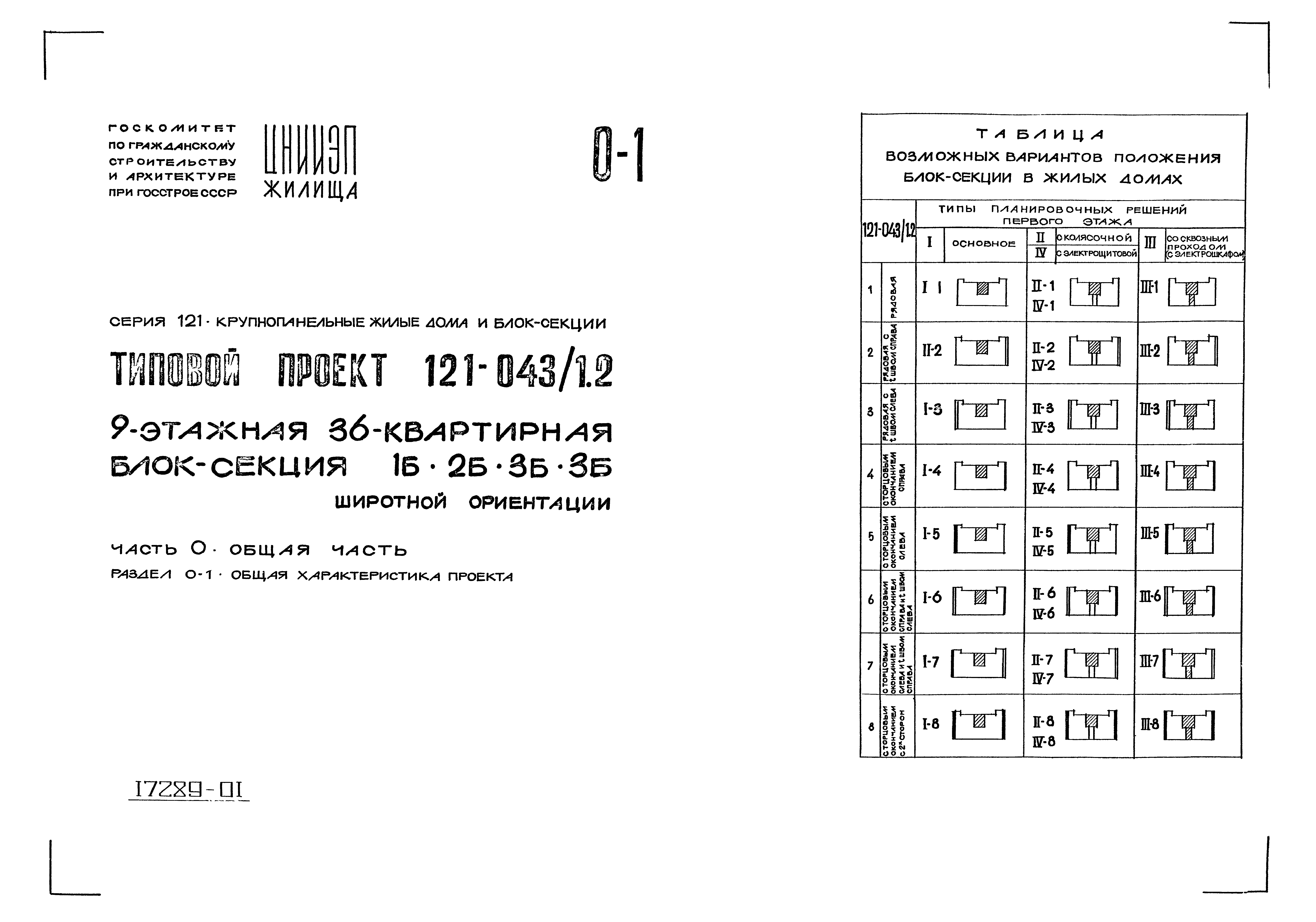 Типовой проект 121-043/1.2