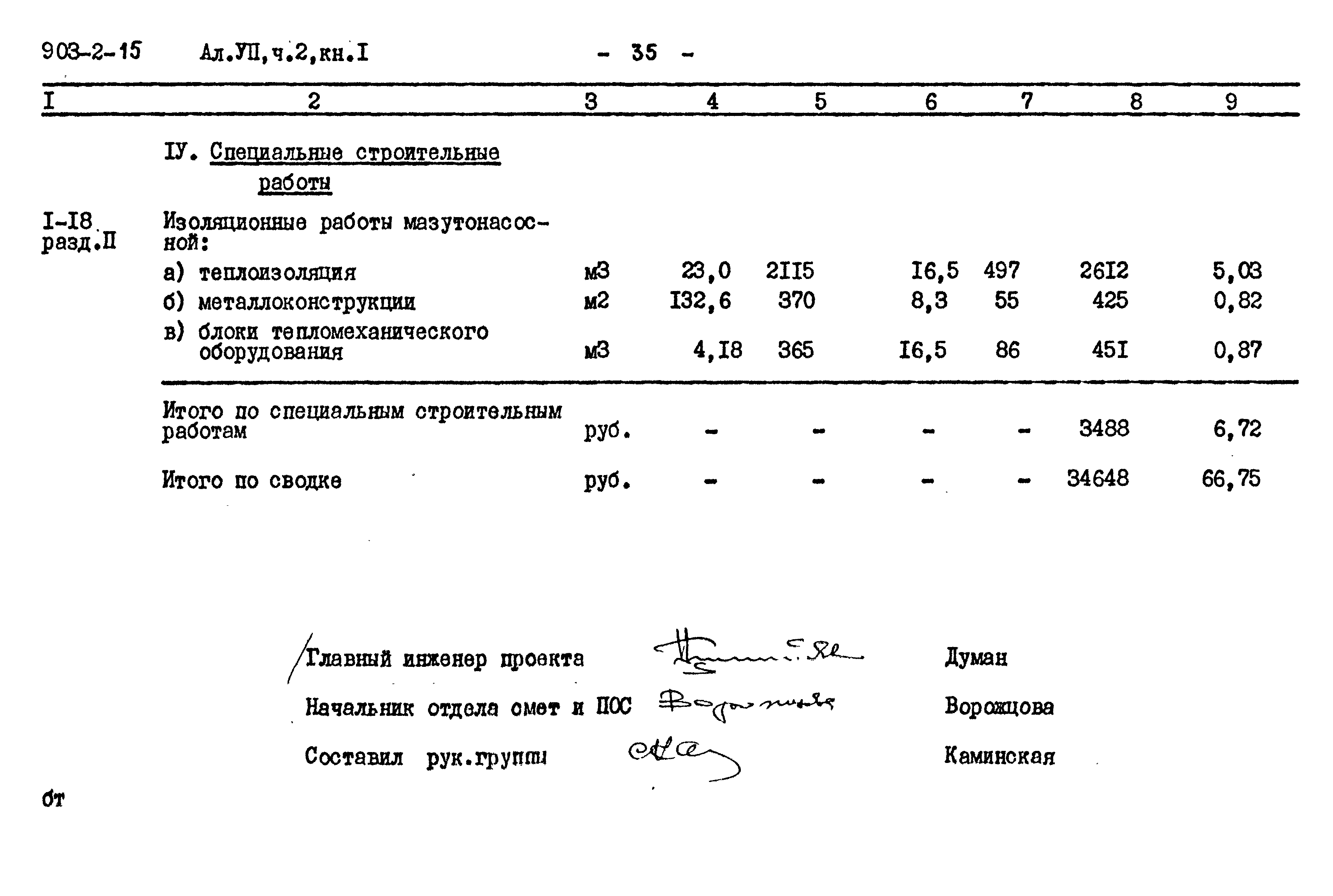 Типовой проект 903-2-15