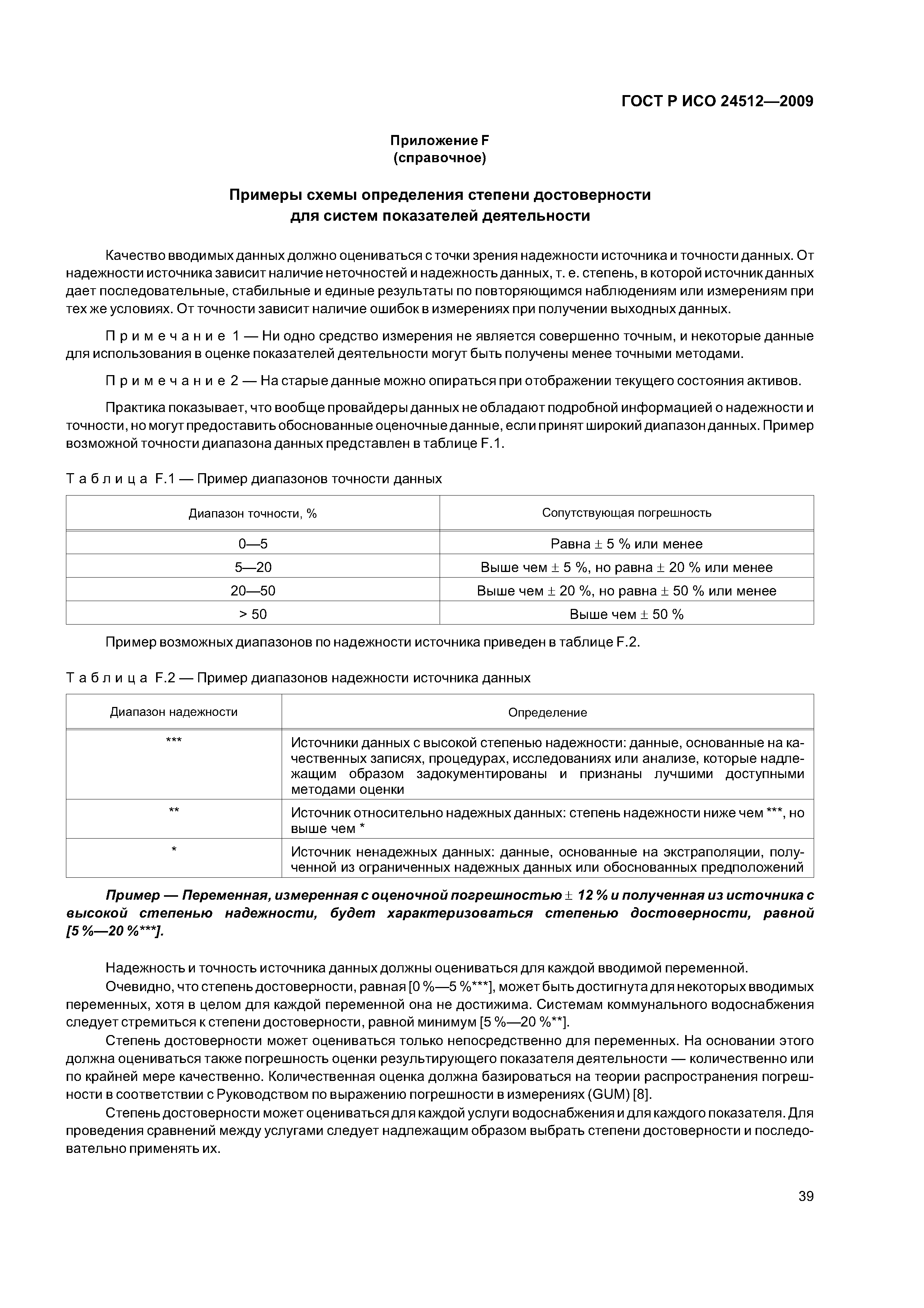 ГОСТ Р ИСО 24512-2009