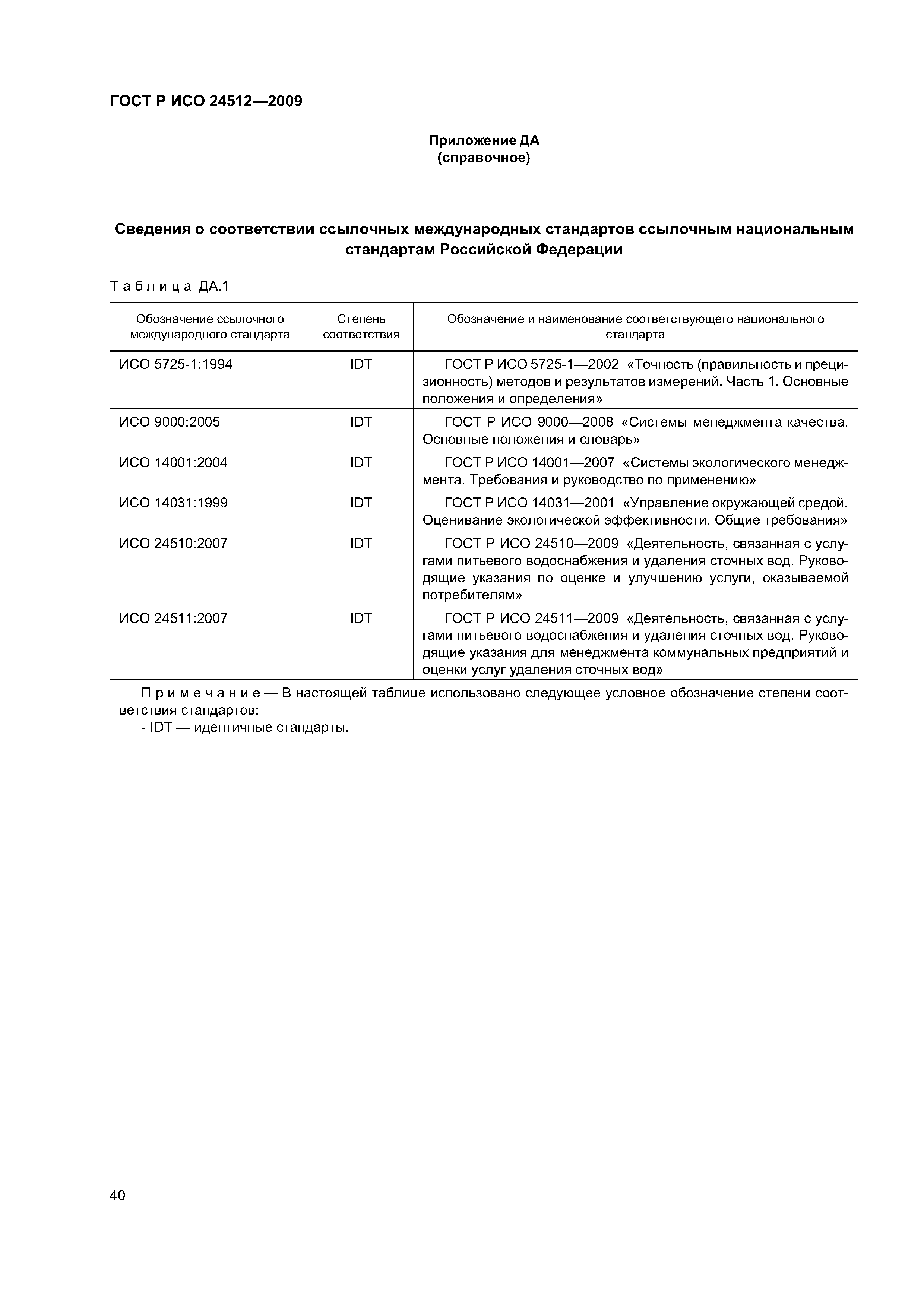 ГОСТ Р ИСО 24512-2009