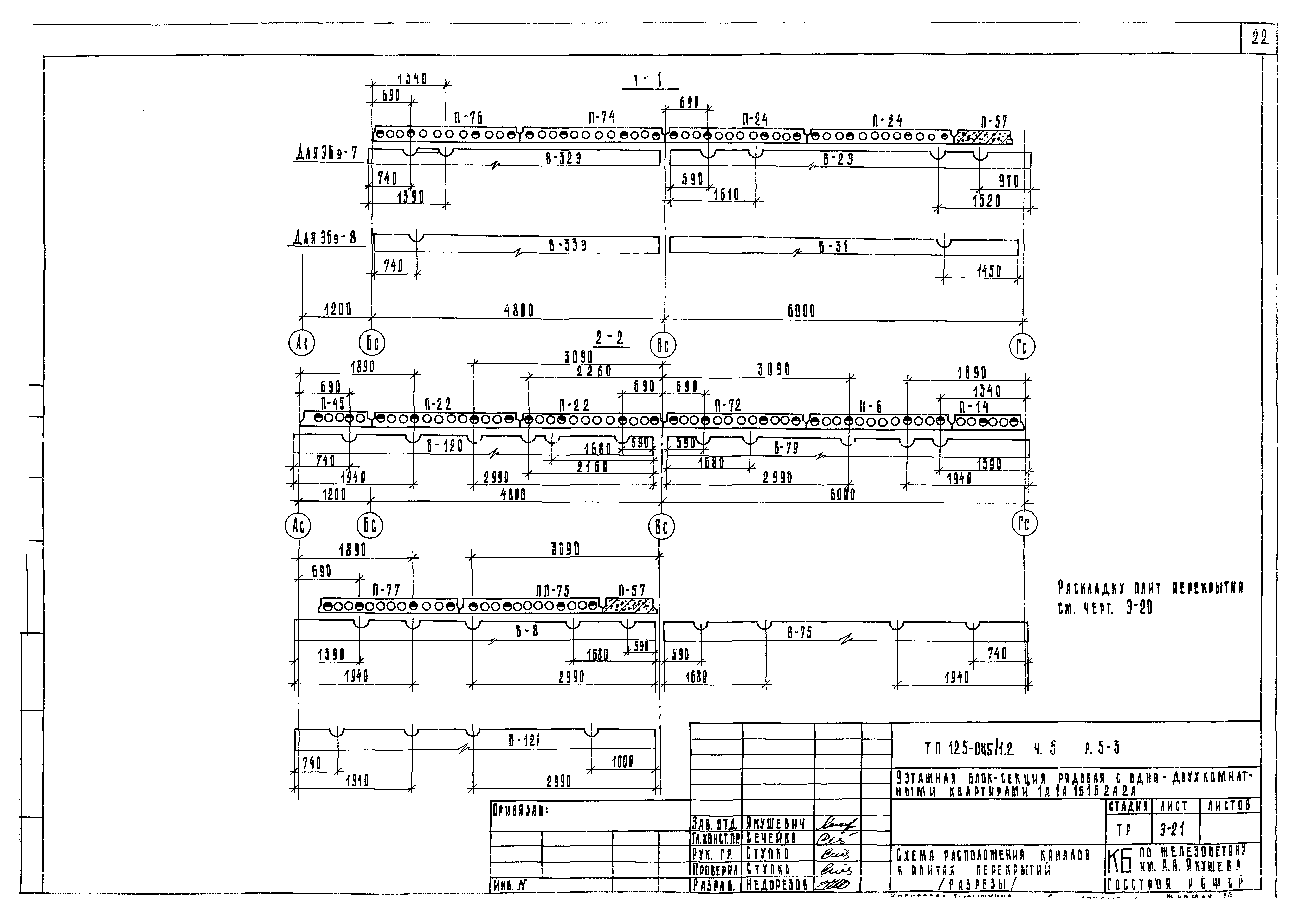 Типовой проект 125-045/1.2