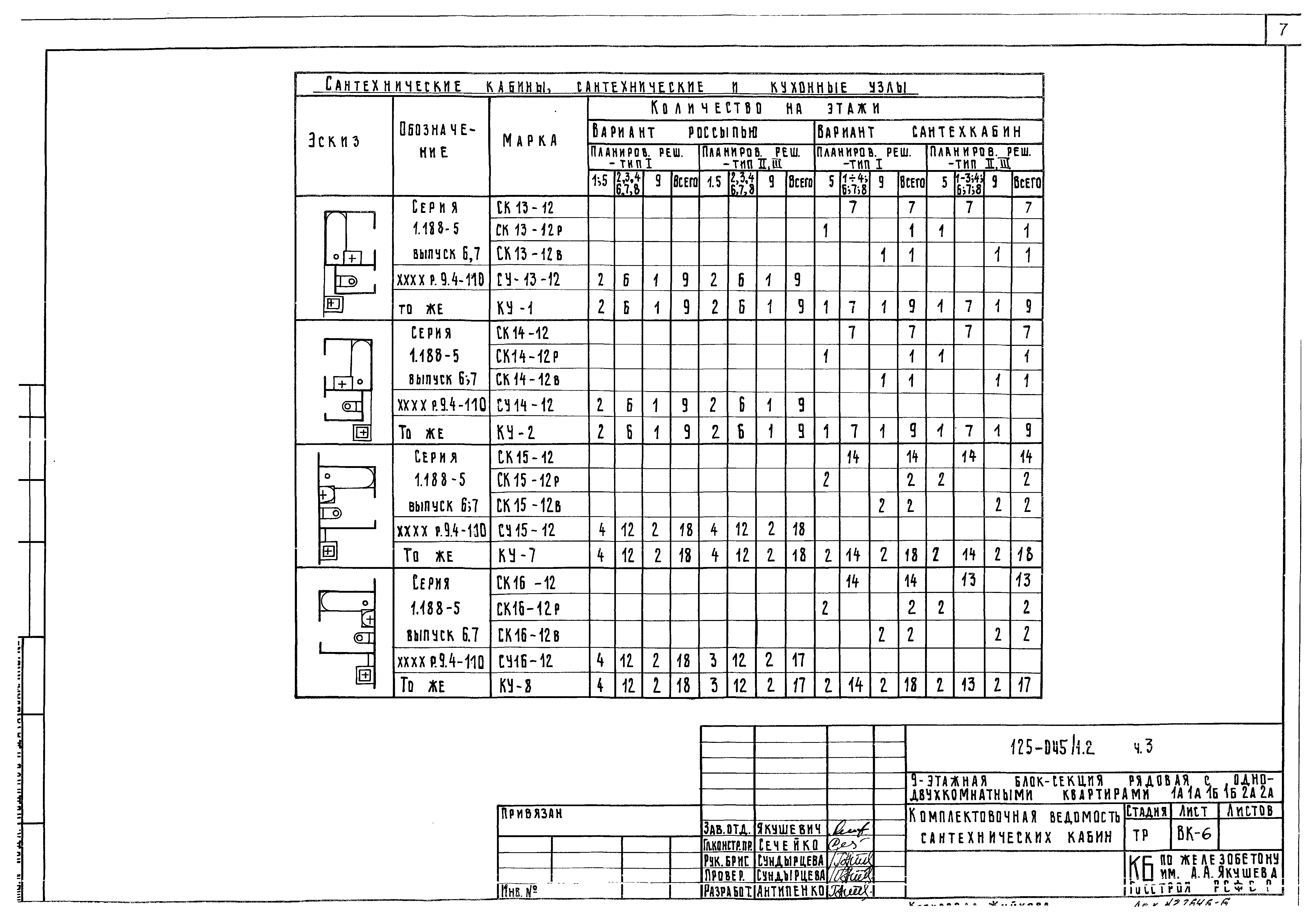 Типовой проект 125-045/1.2